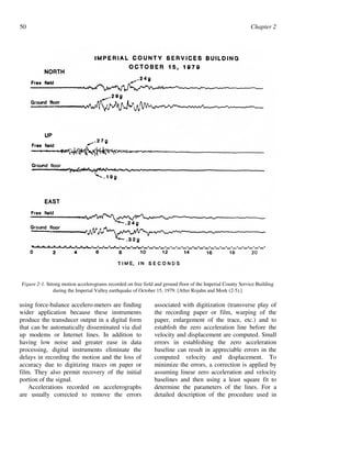 Earthquake ground motion and response spectra (Bijan Mohraz, Fahim ...