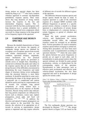 Earthquake ground motion and response spectra (Bijan Mohraz, Fahim ...