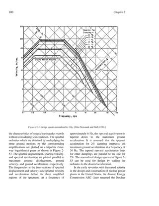 Earthquake ground motion and response spectra (Bijan Mohraz, Fahim ...
