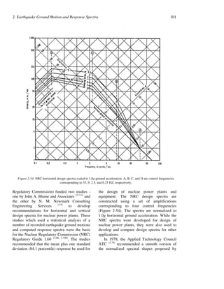 Earthquake ground motion and response spectra (Bijan Mohraz, Fahim ...
