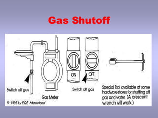 Home PreparednessLearn how to shut off gas, water, and electricity