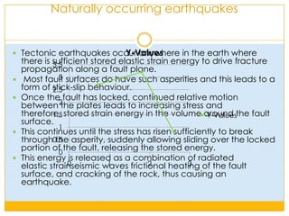 At the Earth's surface, earthquakes manifest themselves by shaking and sometimes displacement of the ground.