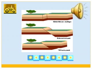 When a large earthquake epicenter is located offshore, the seabed may be displaced sufficiently to cause a tsunami.