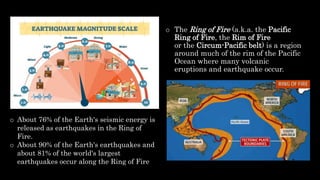 o The Ring of Fire (a.k.a. the Pacific
Ring of Fire, the Rim of Fire
or the Circum-Pacific belt) is a region
around much of the rim of the Pacific
Ocean where many volcanic
eruptions and earthquake occur.
o About 76% of the Earth's seismic energy is
released as earthquakes in the Ring of
Fire.
o About 90% of the Earth's earthquakes and
about 81% of the world's largest
earthquakes occur along the Ring of Fire
 