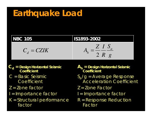 r factor reduce levels and 1893 load is Earthquake nbc per as 105