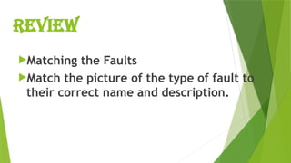 REVIEW
Matching the Faults
Match the picture of the type of fault to
their correct name and description.
 