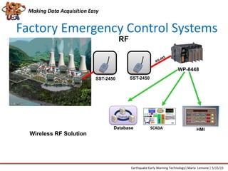Factory Emergency Control Systems
SST-2450
Wireless RF Solution
RF
SST-2450
WP-8448
SCADA HMI
Database
Database
Making Data Acquisition Easy
Earthquake Early Warning Technology| Maria Lemone | 5/15/15
 