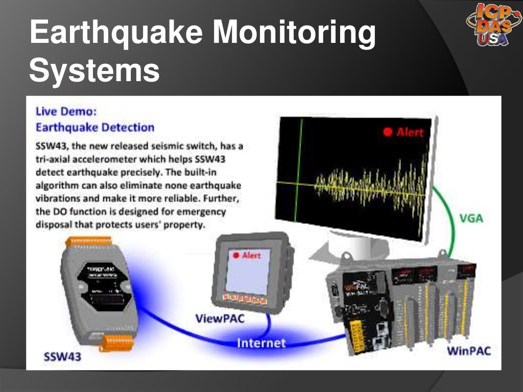 Earthquake monitor for home