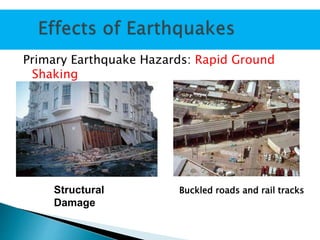 Primary Earthquake Hazards: Rapid Ground
Shaking
Structural
Damage
Buckled roads and rail tracks
 