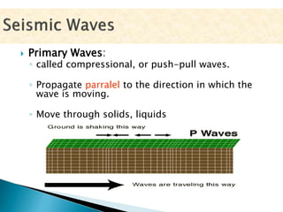  Primary Waves:
◦ called compressional, or push-pull waves.
◦ Propagate parralel to the direction in which the
wave is moving.
◦ Move through solids, liquids
 