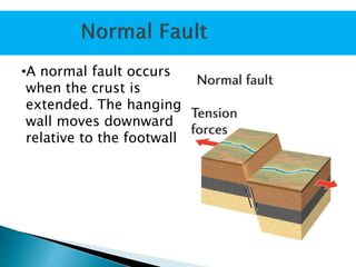 •A normal fault occurs
when the crust is
extended. The hanging
wall moves downward
relative to the footwall
 
