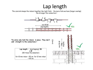Confined Masonry Building | PPTX