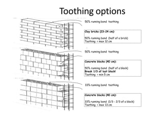 Confined Masonry Building | PPTX