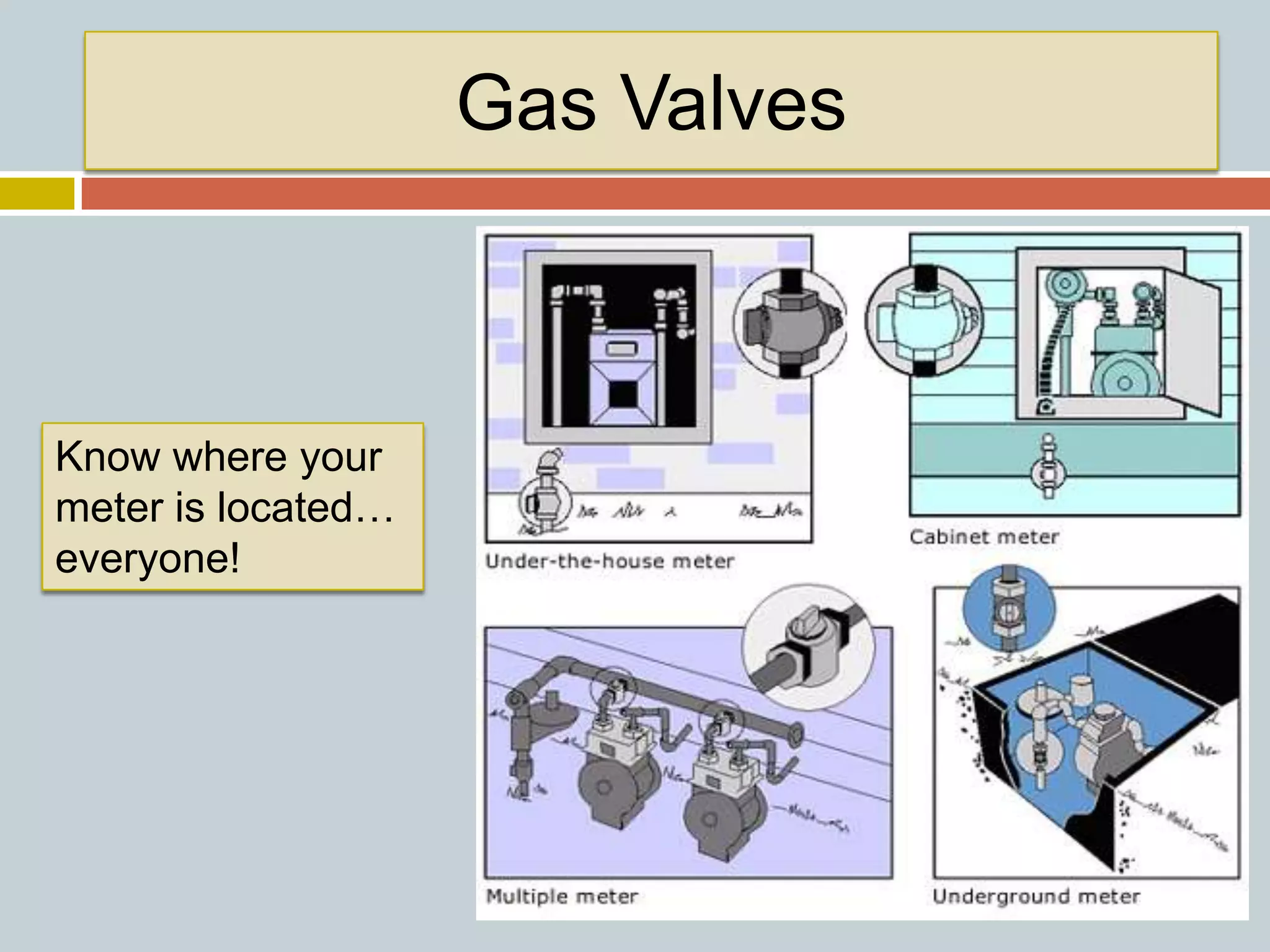 Earthquake Fuel Line Routing Earthquake preparedness ppt | PPTX