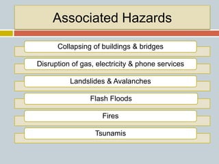 Associated Hazards
Collapsing of buildings & bridges
Disruption of gas, electricity & phone services
Landslides & Avalanches
Flash Floods
Fires
Tsunamis
 