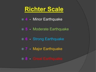 Richter Scale4  -  Minor Earthquake5  -  Moderate Earthquake6  -  Strong Earthquake7  -  Major Earthquake8  -  Great Earthquake