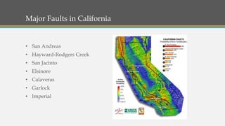 Major Faults in California
• San Andreas
• Hayward-Rodgers Creek
• San Jacinto
• Elsinore
• Calaveras
• Garlock
• Imperial
 