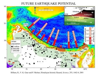 Bilham, R., V. K. Gaur and P. Molnar, Himalayan Seismic Hazard, Science, 293, 1442-4, 2001
FUTURE EARTHQUAKE POTENTIAL
 