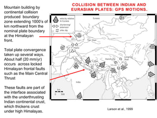 COLLISION BETWEEN INDIAN AND
EURASIAN PLATES: GPS MOTIONS.
Mountain building by
continental collision
produced boundary
zone extending 1000’s of
km northward from the
nominal plate boundary
at the Himalayan
front.
Total plate convergence
taken up several ways.
About half (20 mm/yr)
occurs across locked
Himalayan frontal faults
such as the Main Central
Thrust
These faults are part of
the interface associated
with the underthrusting
Indian continental crust,
which thickens crust
under high Himalayas.
Larson et al., 1999
Larson et al., 1999
 