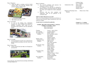 Sources: DO No. 48, s. 2012, National Christian Life College, DOST/PHIVOLCS
charlyngarcia5@gmail.com
Phase 2: Response
 While the alarm is on-going, everyone should
perform “duck, cover and hold”. Remain in this
position until the “shaking stops”
 Use the book to cover your head
 Hide under an arm chair
Phase 3: Evacuation
 As soon as the shaking stops, immediately
evacuate the school building and proceed to
identified evacuation areas using the pre-
determined routes guided by the class marshall or
teacher.
Phase 4: Assembly
 At the designated evacuation area, pupils must be
grouped togetheraccording to the class where they
belong.
Phase 5: Head Count
 Teacher should check and make sure all pupils are
accounted for.
Phase 6: Evaluation
 The over-all coordinator will announce the
termination of drill or “All clear”
 An evaluation of the drill must be conducted to
identify problems encountered during the drill and
how these can be improved in future earthquake
drills.
 Observers will give their comments and
suggestions when all are gathered in the
evacuation areas
WHEN IS THE TIME TO EVACUATE?
After a very strong earthquake wherein you lose balance or
could not stand, and heavy objects and furniture start to be
removed or shifted.
As need arises or as declared by authorities
SCHOOL DISASTER MANAGEMENT COUNCIL
SCHOOL WATCHING TEAM
Mobo Central School
Mobo North District
Chairman - Vicente L. Mayor, Ph.D.
Vice Chairman - Josephine Sabacco
Fire Safety Team - Roldan Amante
Members - Ma. Consolacion Viterbo
Pacita Rañola
Gloria Duran
Elizabeth Esquillo
Building Safety - Orlando Almario Jr.
Inspection Team Simona Castillo
Members - Nikki Rosero
Ma. Cristina Ponciano
Marivic Arizala
Site Security Team- Nagel Alicante
Members - Belenda Alicante
Evelyn Francisco
Gemma Ramos
Marichu Aguilar
Evacuation Team - Jesus Tumbaga
Members - Shirley Aban
Catherine Connie T. Duran
Emeline T. Abella
Josiemar Mangaliman
First Aide/Relief - Jocelyn Bueno
Members - Susan Duran
Charlyn G. Capinig
Catherine Tidon
Luz S. Triambulo
Administrative Aide- Jaime Castillo
Jovel Castillo
Heracleo Clores Jr.
Orlando Goyon
Student-Led Watching Team - Allona Cryzza Tidon
Members -
Prepared by:
CHARLYN G. CAPINIG
Teacher, Mobo Central School
 
