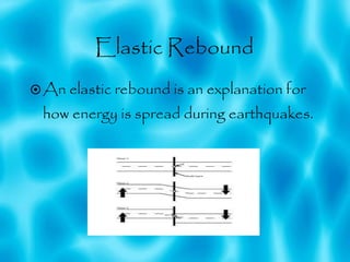 Elastic Rebound  An elastic rebound is an explanation for how energy is spread during earthquakes. 