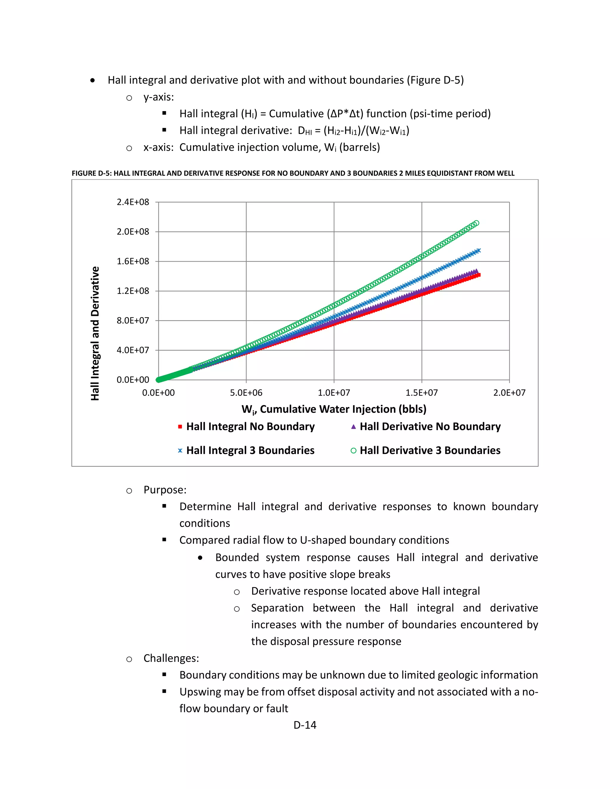 • Hall integral and derivative plot with and without boundaries (Figure D-5)
o y-axis:
 Hall integral (HI) = Cumulative (ΔP*Δt) function (psi-time period)
 Hall integral derivative: DHI = (Hi2-Hi1)/(Wi2-Wi1)
o x-axis: Cumulative injection volume, Wi (barrels)
FIGURE D-5: HALL INTEGRAL AND DERIVATIVE RESPONSE FOR NO BOUNDARY AND 3 BOUNDARIES 2 MILES EQUIDISTANT FROM WELL
0.0E+00
4.0E+07
8.0E+07
1.2E+08
1.6E+08
2.0E+08
2.4E+08
0.0E+00 5.0E+06 1.0E+07 1.5E+07 2.0E+07
HallIntegralandDerivative
Wi, Cumulative Water Injection (bbls)
Hall Integral No Boundary Hall Derivative No Boundary
Hall Integral 3 Boundaries Hall Derivative 3 Boundaries
o Purpose:
 Determine Hall integral and derivative responses to known boundary
conditions
 Compared radial flow to U-shaped boundary conditions
• Bounded system response causes Hall integral and derivative
curves to have positive slope breaks
o Derivative response located above Hall integral
o Separation between the Hall integral and derivative
increases with the number of boundaries encountered by
the disposal pressure response
o Challenges:
 Boundary conditions may be unknown due to limited geologic information
 Upswing may be from offset disposal activity and not associated with a no-
flow boundary or fault
D-14
 