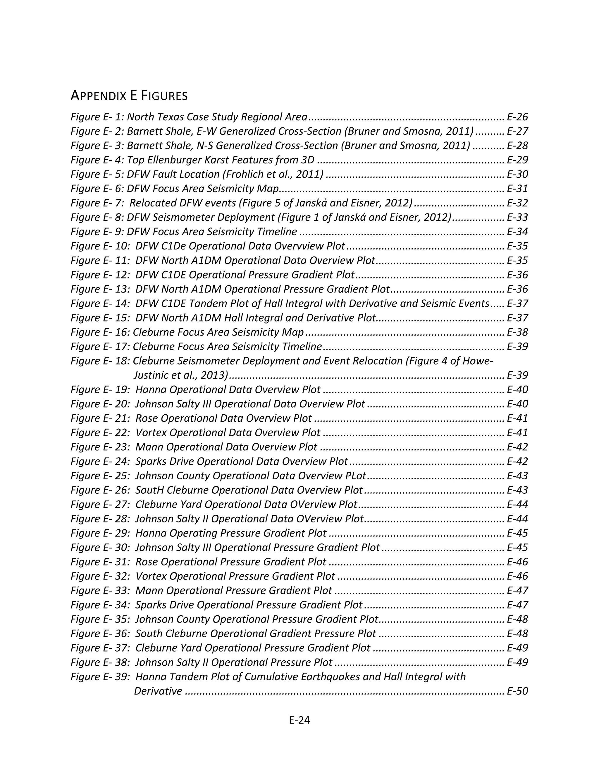 APPENDIX E FIGURES
Figure E- 1: North Texas Case Study Regional Area...................................................................E-26
Figure E- 2: Barnett Shale, E-W Generalized Cross-Section (Bruner and Smosna, 2011) ..........E-27
Figure E- 3: Barnett Shale, N-S Generalized Cross-Section (Bruner and Smosna, 2011) ...........E-28
Figure E- 4: Top Ellenburger Karst Features from 3D ................................................................E-29
Figure E- 5: DFW Fault Location (Frohlich et al., 2011) .............................................................E-30
Figure E- 6: DFW Focus Area Seismicity Map.............................................................................E-31
Figure E- 7: Relocated DFW events (Figure 5 of Janská and Eisner, 2012)...............................E-32
Figure E- 8: DFW Seismometer Deployment (Figure 1 of Janská and Eisner, 2012)..................E-33
Figure E- 9: DFW Focus Area Seismicity Timeline ......................................................................E-34
Figure E- 10: DFW C1De Operational Data Overvview Plot......................................................E-35
Figure E- 11: DFW North A1DM Operational Data Overview Plot............................................E-35
Figure E- 12: DFW C1DE Operational Pressure Gradient Plot...................................................E-36
Figure E- 13: DFW North A1DM Operational Pressure Gradient Plot.......................................E-36
Figure E- 14: DFW C1DE Tandem Plot of Hall Integral with Derivative and Seismic Events.....E-37
Figure E- 15: DFW North A1DM Hall Integral and Derivative Plot............................................E-37
Figure E- 16: Cleburne Focus Area Seismicity Map....................................................................E-38
Figure E- 17: Cleburne Focus Area Seismicity Timeline..............................................................E-39
Figure E- 18: Cleburne Seismometer Deployment and Event Relocation (Figure 4 of Howe-
Justinic et al., 2013)..............................................................................................E-39
Figure E- 19: Hanna Operational Data Overview Plot ..............................................................E-40
Figure E- 20: Johnson Salty III Operational Data Overview Plot ...............................................E-40
Figure E- 21: Rose Operational Data Overview Plot .................................................................E-41
Figure E- 22: Vortex Operational Data Overview Plot ..............................................................E-41
Figure E- 23: Mann Operational Data Overview Plot ...............................................................E-42
Figure E- 24: Sparks Drive Operational Data Overview Plot.....................................................E-42
Figure E- 25: Johnson County Operational Data Overview PLot...............................................E-43
Figure E- 26: SoutH Cleburne Operational Data Overview Plot................................................E-43
Figure E- 27: Cleburne Yard Operational Data OVerview Plot..................................................E-44
Figure E- 28: Johnson Salty II Operational Data OVerview Plot................................................E-44
Figure E- 29: Hanna Operating Pressure Gradient Plot ............................................................E-45
Figure E- 30: Johnson Salty III Operational Pressure Gradient Plot ..........................................E-45
Figure E- 31: Rose Operational Pressure Gradient Plot ............................................................E-46
Figure E- 32: Vortex Operational Pressure Gradient Plot .........................................................E-46
Figure E- 33: Mann Operational Pressure Gradient Plot ..........................................................E-47
Figure E- 34: Sparks Drive Operational Pressure Gradient Plot................................................E-47
Figure E- 35: Johnson County Operational Pressure Gradient Plot...........................................E-48
Figure E- 36: South Cleburne Operational Gradient Pressure Plot ...........................................E-48
Figure E- 37: Cleburne Yard Operational Pressure Gradient Plot .............................................E-49
Figure E- 38: Johnson Salty II Operational Pressure Plot ..........................................................E-49
Figure E- 39: Hanna Tandem Plot of Cumulative Earthquakes and Hall Integral with
Derivative .............................................................................................................E-50
E-24
 