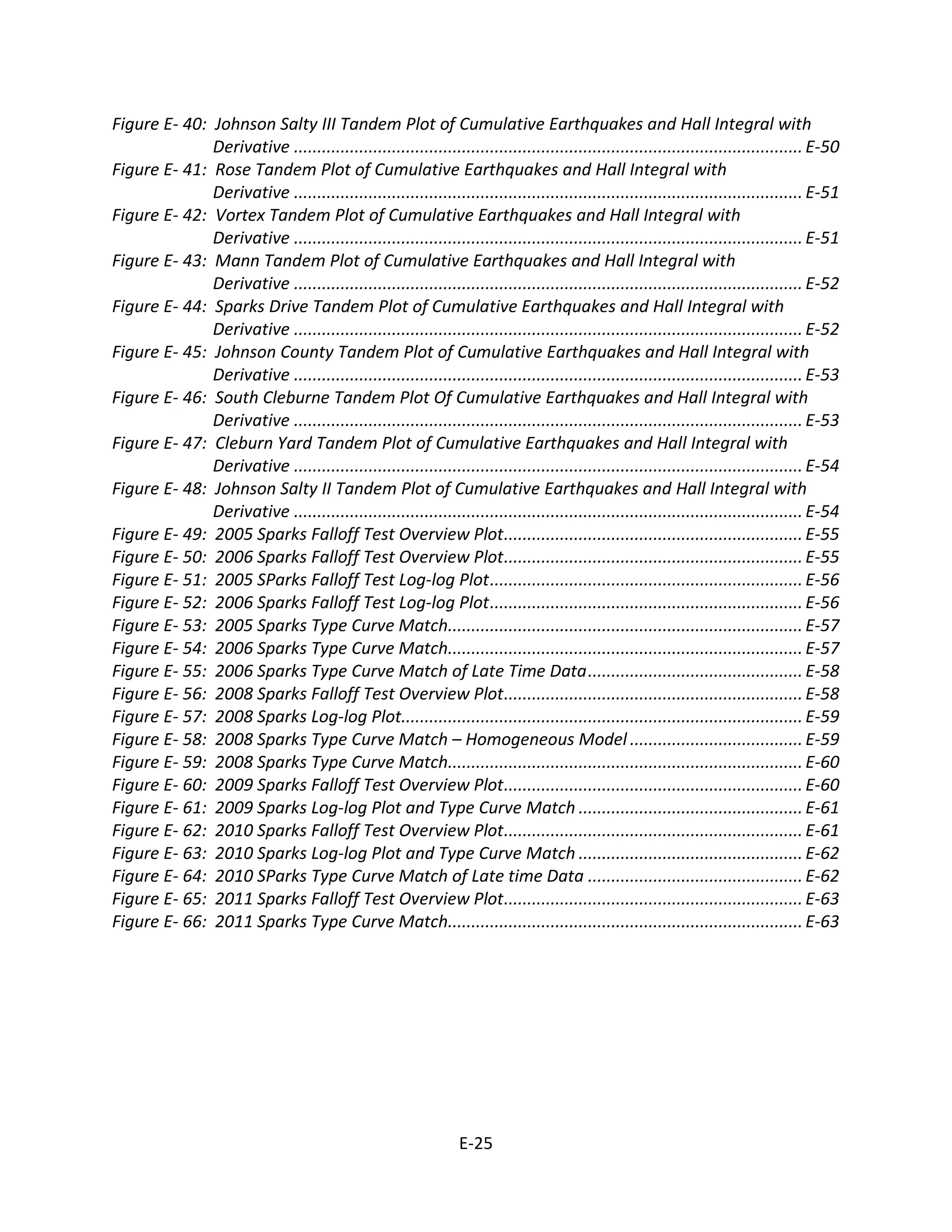 Figure E- 40: Johnson Salty III Tandem Plot of Cumulative Earthquakes and Hall Integral with
Derivative .............................................................................................................E-50
Figure E- 41: Rose Tandem Plot of Cumulative Earthquakes and Hall Integral with
Derivative .............................................................................................................E-51
Figure E- 42: Vortex Tandem Plot of Cumulative Earthquakes and Hall Integral with
Derivative .............................................................................................................E-51
Figure E- 43: Mann Tandem Plot of Cumulative Earthquakes and Hall Integral with
Derivative .............................................................................................................E-52
Figure E- 44: Sparks Drive Tandem Plot of Cumulative Earthquakes and Hall Integral with
Derivative .............................................................................................................E-52
Figure E- 45: Johnson County Tandem Plot of Cumulative Earthquakes and Hall Integral with
Derivative .............................................................................................................E-53
Figure E- 46: South Cleburne Tandem Plot Of Cumulative Earthquakes and Hall Integral with
Derivative .............................................................................................................E-53
Figure E- 47: Cleburn Yard Tandem Plot of Cumulative Earthquakes and Hall Integral with
Derivative .............................................................................................................E-54
Figure E- 48: Johnson Salty II Tandem Plot of Cumulative Earthquakes and Hall Integral with
Derivative .............................................................................................................E-54
Figure E- 49: 2005 Sparks Falloff Test Overview Plot................................................................E-55
Figure E- 50: 2006 Sparks Falloff Test Overview Plot................................................................E-55
Figure E- 51: 2005 SParks Falloff Test Log-log Plot...................................................................E-56
Figure E- 52: 2006 Sparks Falloff Test Log-log Plot...................................................................E-56
Figure E- 53: 2005 Sparks Type Curve Match............................................................................E-57
Figure E- 54: 2006 Sparks Type Curve Match............................................................................E-57
Figure E- 55: 2006 Sparks Type Curve Match of Late Time Data..............................................E-58
Figure E- 56: 2008 Sparks Falloff Test Overview Plot................................................................E-58
Figure E- 57: 2008 Sparks Log-log Plot......................................................................................E-59
Figure E- 58: 2008 Sparks Type Curve Match – Homogeneous Model .....................................E-59
Figure E- 59: 2008 Sparks Type Curve Match............................................................................E-60
Figure E- 60: 2009 Sparks Falloff Test Overview Plot................................................................E-60
Figure E- 61: 2009 Sparks Log-log Plot and Type Curve Match ................................................E-61
Figure E- 62: 2010 Sparks Falloff Test Overview Plot................................................................E-61
Figure E- 63: 2010 Sparks Log-log Plot and Type Curve Match ................................................E-62
Figure E- 64: 2010 SParks Type Curve Match of Late time Data ..............................................E-62
Figure E- 65: 2011 Sparks Falloff Test Overview Plot................................................................E-63
Figure E- 66: 2011 Sparks Type Curve Match............................................................................E-63
E-25
 