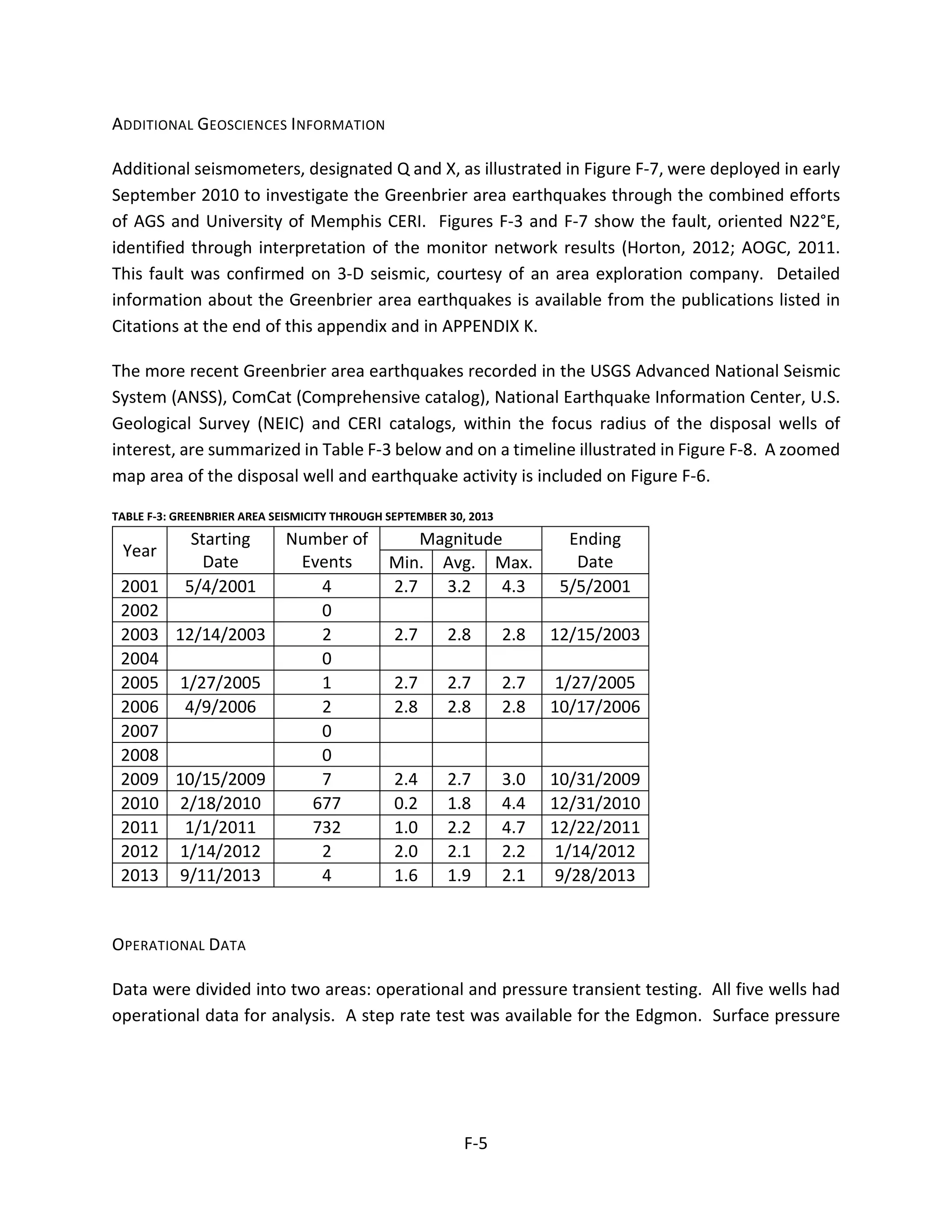ADDITIONAL GEOSCIENCES INFORMATION
Additional seismometers, designated Q and X, as illustrated in Figure F-7, were deployed in early
September 2010 to investigate the Greenbrier area earthquakes through the combined efforts
of AGS and University of Memphis CERI. Figures F-3 and F-7 show the fault, oriented N22°E,
identified through interpretation of the monitor network results (Horton, 2012; AOGC, 2011.
This fault was confirmed on 3-D seismic, courtesy of an area exploration company. Detailed
information about the Greenbrier area earthquakes is available from the publications listed in
Citations at the end of this appendix and in APPENDIX K.
The more recent Greenbrier area earthquakes recorded in the USGS Advanced National Seismic
System (ANSS), ComCat (Comprehensive catalog), National Earthquake Information Center, U.S.
Geological Survey (NEIC) and CERI catalogs, within the focus radius of the disposal wells of
interest, are summarized in Table F-3 below and on a timeline illustrated in Figure F-8. A zoomed
map area of the disposal well and earthquake activity is included on Figure F-6.
TABLE F-3: GREENBRIER AREA SEISMICITY THROUGH SEPTEMBER 30, 2013
Year
Starting
Date
Number of
Events
Magnitude Ending
DateMin. Avg. Max.
2001 5/4/2001 4 2.7 3.2 4.3 5/5/2001
2002 0
2003 12/14/2003 2 2.7 2.8 2.8 12/15/2003
2004 0
2005 1/27/2005 1 2.7 2.7 2.7 1/27/2005
2006 4/9/2006 2 2.8 2.8 2.8 10/17/2006
2007 0
2008 0
2009 10/15/2009 7 2.4 2.7 3.0 10/31/2009
2010 2/18/2010 677 0.2 1.8 4.4 12/31/2010
2011 1/1/2011 732 1.0 2.2 4.7 12/22/2011
2012 1/14/2012 2 2.0 2.1 2.2 1/14/2012
2013 9/11/2013 4 1.6 1.9 2.1 9/28/2013
OPERATIONAL DATA
Data were divided into two areas: operational and pressure transient testing. All five wells had
operational data for analysis. A step rate test was available for the Edgmon. Surface pressure
F-5
 