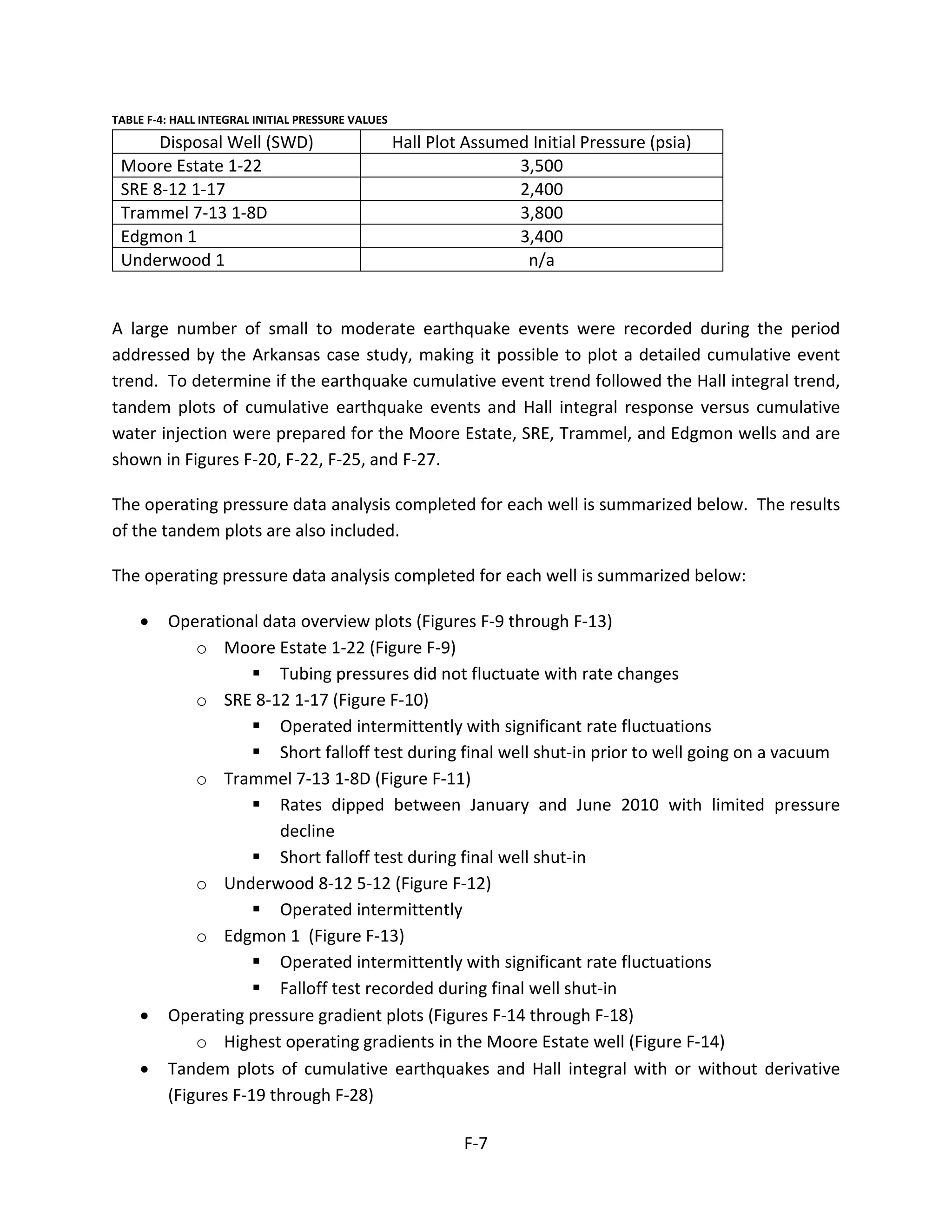TABLE F-4: HALL INTEGRAL INITIAL PRESSURE VALUES
Disposal Well (SWD) Hall Plot Assumed Initial Pressure (psia)
Moore Estate 1-22 3,500
SRE 8-12 1-17 2,400
Trammel 7-13 1-8D 3,800
Edgmon 1 3,400
Underwood 1 n/a
A large number of small to moderate earthquake events were recorded during the period
addressed by the Arkansas case study, making it possible to plot a detailed cumulative event
trend. To determine if the earthquake cumulative event trend followed the Hall integral trend,
tandem plots of cumulative earthquake events and Hall integral response versus cumulative
water injection were prepared for the Moore Estate, SRE, Trammel, and Edgmon wells and are
shown in Figures F-20, F-22, F-25, and F-27.
The operating pressure data analysis completed for each well is summarized below. The results
of the tandem plots are also included.
The operating pressure data analysis completed for each well is summarized below:
• Operational data overview plots (Figures F-9 through F-13)
o Moore Estate 1-22 (Figure F-9)
 Tubing pressures did not fluctuate with rate changes
o SRE 8-12 1-17 (Figure F-10)
 Operated intermittently with significant rate fluctuations
 Short falloff test during final well shut-in prior to well going on a vacuum
o Trammel 7-13 1-8D (Figure F-11)
 Rates dipped between January and June 2010 with limited pressure
decline
 Short falloff test during final well shut-in
o Underwood 8-12 5-12 (Figure F-12)
 Operated intermittently
o Edgmon 1 (Figure F-13)
 Operated intermittently with significant rate fluctuations
 Falloff test recorded during final well shut-in
• Operating pressure gradient plots (Figures F-14 through F-18)
o Highest operating gradients in the Moore Estate well (Figure F-14)
• Tandem plots of cumulative earthquakes and Hall integral with or without derivative
(Figures F-19 through F-28)
F-7
 