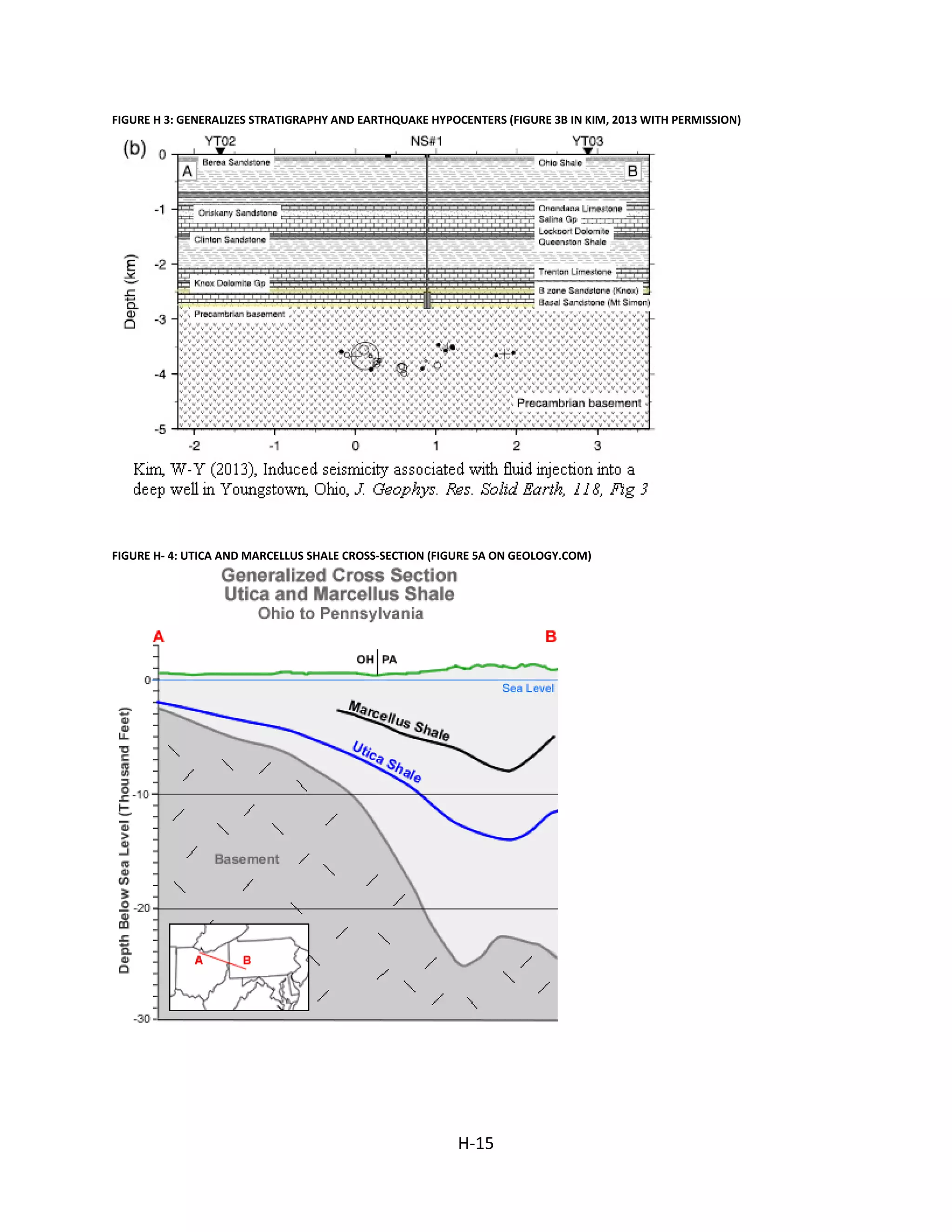 FIGURE H 3: GENERALIZES STRATIGRAPHY AND EARTHQUAKE HYPOCENTERS (FIGURE 3B IN KIM, 2013 WITH PERMISSION)
FIGURE H- 4: UTICA AND MARCELLUS SHALE CROSS-SECTION (FIGURE 5A ON GEOLOGY.COM)
H-15
 