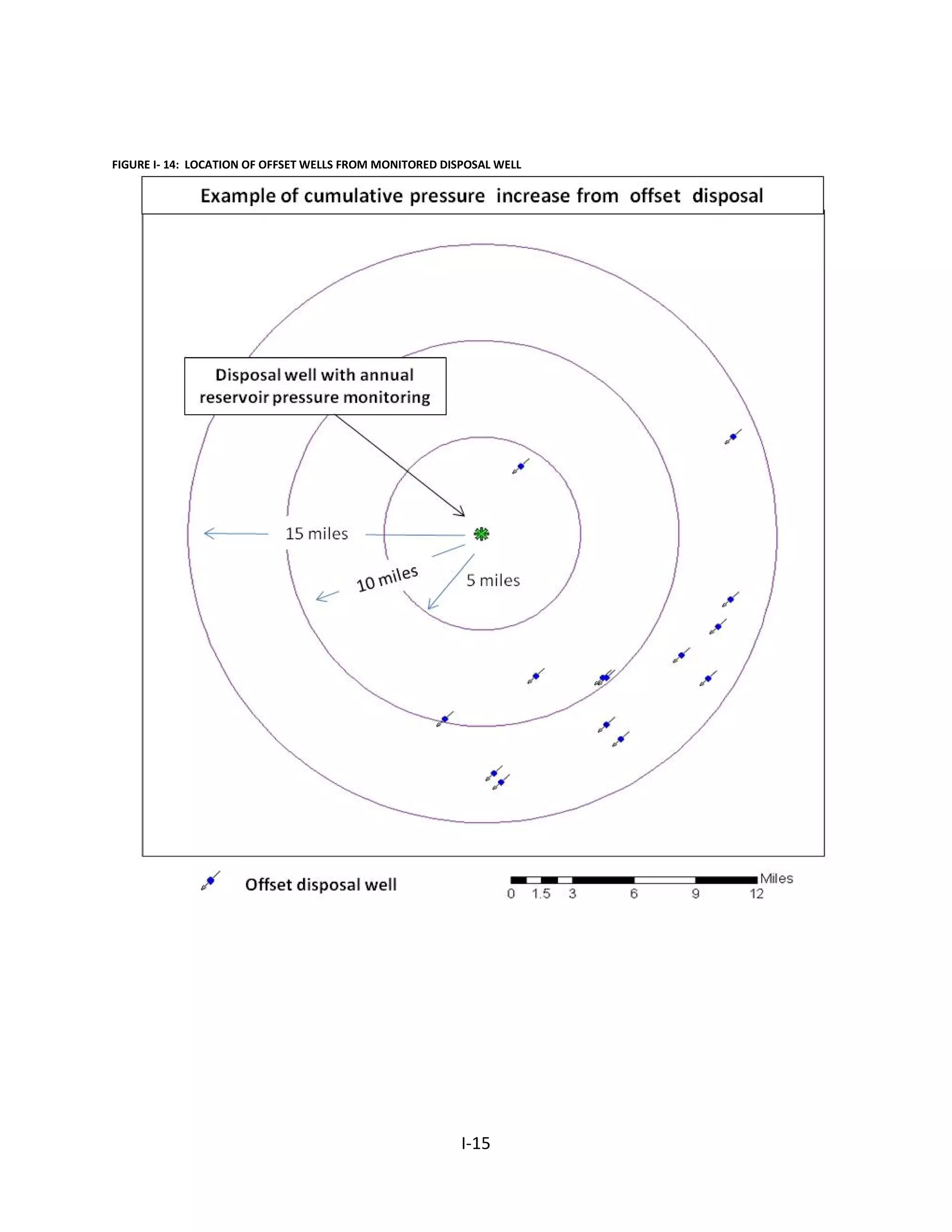 FIGURE I- 14: LOCATION OF OFFSET WELLS FROM MONITORED DISPOSAL WELL
I-15
 