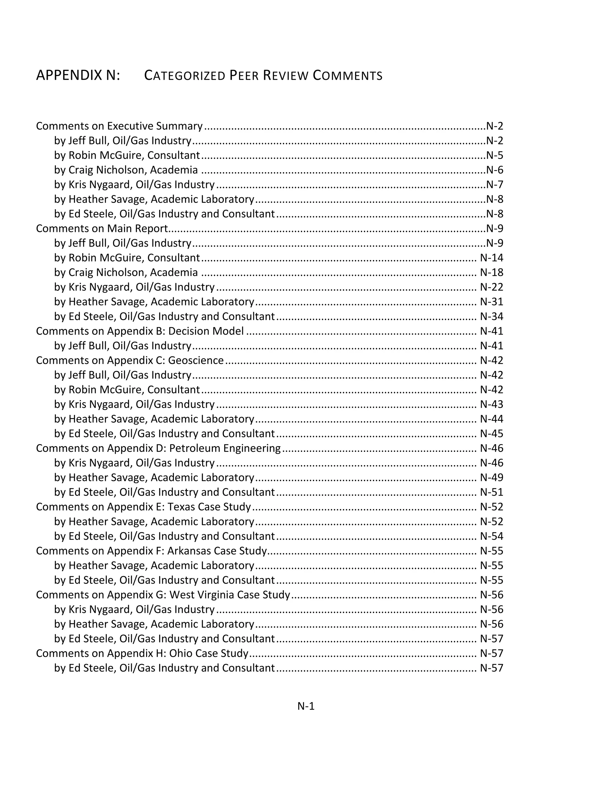 APPENDIX N: CATEGORIZED PEER REVIEW COMMENTS
Comments on Executive Summary..............................................................................................N-2
by Jeff Bull, Oil/Gas Industry..................................................................................................N-2
by Robin McGuire, Consultant...............................................................................................N-5
by Craig Nicholson, Academia ...............................................................................................N-6
by Kris Nygaard, Oil/Gas Industry..........................................................................................N-7
by Heather Savage, Academic Laboratory.............................................................................N-8
by Ed Steele, Oil/Gas Industry and Consultant......................................................................N-8
Comments on Main Report..........................................................................................................N-9
by Jeff Bull, Oil/Gas Industry..................................................................................................N-9
by Robin McGuire, Consultant............................................................................................ N-14
by Craig Nicholson, Academia ............................................................................................ N-18
by Kris Nygaard, Oil/Gas Industry....................................................................................... N-22
by Heather Savage, Academic Laboratory.......................................................................... N-31
by Ed Steele, Oil/Gas Industry and Consultant................................................................... N-34
Comments on Appendix B: Decision Model ............................................................................. N-41
by Jeff Bull, Oil/Gas Industry............................................................................................... N-41
Comments on Appendix C: Geoscience.................................................................................... N-42
by Jeff Bull, Oil/Gas Industry............................................................................................... N-42
by Robin McGuire, Consultant............................................................................................ N-42
by Kris Nygaard, Oil/Gas Industry....................................................................................... N-43
by Heather Savage, Academic Laboratory.......................................................................... N-44
by Ed Steele, Oil/Gas Industry and Consultant................................................................... N-45
Comments on Appendix D: Petroleum Engineering................................................................. N-46
by Kris Nygaard, Oil/Gas Industry....................................................................................... N-46
by Heather Savage, Academic Laboratory.......................................................................... N-49
by Ed Steele, Oil/Gas Industry and Consultant................................................................... N-51
Comments on Appendix E: Texas Case Study........................................................................... N-52
by Heather Savage, Academic Laboratory.......................................................................... N-52
by Ed Steele, Oil/Gas Industry and Consultant................................................................... N-54
Comments on Appendix F: Arkansas Case Study...................................................................... N-55
by Heather Savage, Academic Laboratory.......................................................................... N-55
by Ed Steele, Oil/Gas Industry and Consultant................................................................... N-55
Comments on Appendix G: West Virginia Case Study.............................................................. N-56
by Kris Nygaard, Oil/Gas Industry....................................................................................... N-56
by Heather Savage, Academic Laboratory.......................................................................... N-56
by Ed Steele, Oil/Gas Industry and Consultant................................................................... N-57
Comments on Appendix H: Ohio Case Study............................................................................ N-57
by Ed Steele, Oil/Gas Industry and Consultant................................................................... N-57
N-1
 