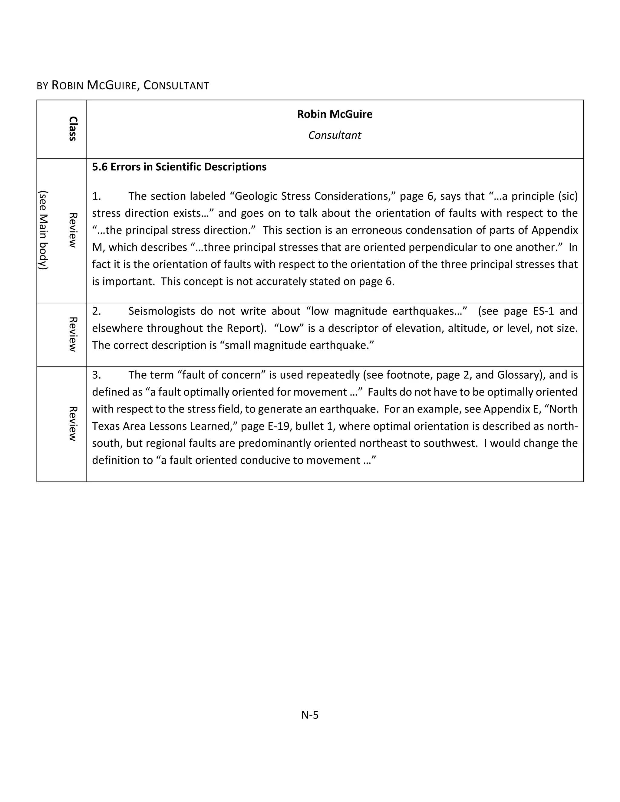 BY ROBIN MCGUIRE, CONSULTANT
Class
Robin McGuire
Consultant
Review
(seeMainbody)
5.6 Errors in Scientific Descriptions
1. The section labeled “Geologic Stress Considerations,” page 6, says that “…a principle (sic)
stress direction exists…” and goes on to talk about the orientation of faults with respect to the
“…the principal stress direction.” This section is an erroneous condensation of parts of Appendix
M, which describes “…three principal stresses that are oriented perpendicular to one another.” In
fact it is the orientation of faults with respect to the orientation of the three principal stresses that
is important. This concept is not accurately stated on page 6.
Review
2. Seismologists do not write about “low magnitude earthquakes…” (see page ES-1 and
elsewhere throughout the Report). “Low” is a descriptor of elevation, altitude, or level, not size.
The correct description is “small magnitude earthquake.”
Review
3. The term “fault of concern” is used repeatedly (see footnote, page 2, and Glossary), and is
defined as “a fault optimally oriented for movement …” Faults do not have to be optimally oriented
with respect to the stress field, to generate an earthquake. For an example, see Appendix E, “North
Texas Area Lessons Learned,” page E-19, bullet 1, where optimal orientation is described as north-
south, but regional faults are predominantly oriented northeast to southwest. I would change the
definition to “a fault oriented conducive to movement …”
N-5
 