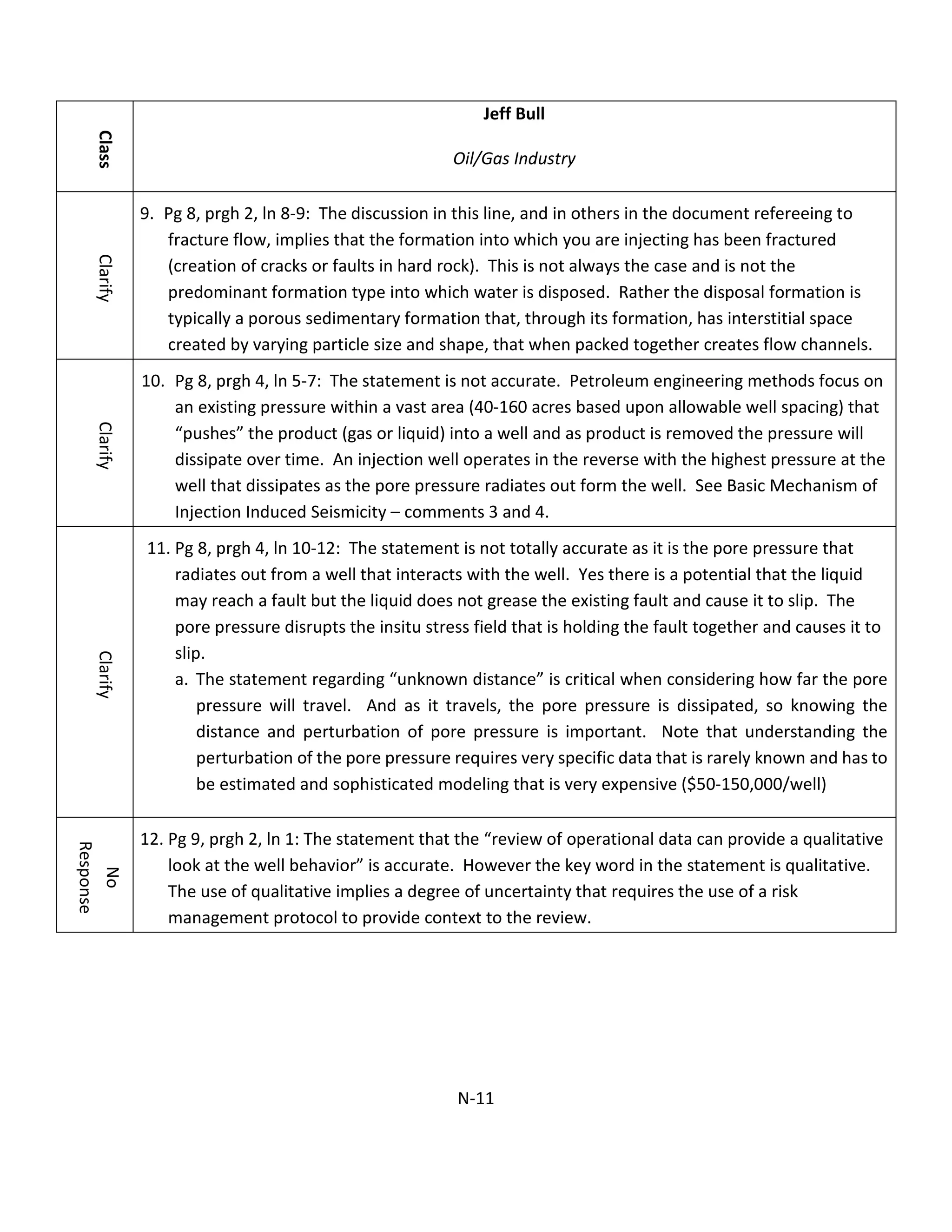 Class
Jeff Bull
Oil/Gas Industry
Clarify
9. Pg 8, prgh 2, ln 8-9: The discussion in this line, and in others in the document refereeing to
fracture flow, implies that the formation into which you are injecting has been fractured
(creation of cracks or faults in hard rock). This is not always the case and is not the
predominant formation type into which water is disposed. Rather the disposal formation is
typically a porous sedimentary formation that, through its formation, has interstitial space
created by varying particle size and shape, that when packed together creates flow channels.
Clarify
10. Pg 8, prgh 4, ln 5-7: The statement is not accurate. Petroleum engineering methods focus on
an existing pressure within a vast area (40-160 acres based upon allowable well spacing) that
“pushes” the product (gas or liquid) into a well and as product is removed the pressure will
dissipate over time. An injection well operates in the reverse with the highest pressure at the
well that dissipates as the pore pressure radiates out form the well. See Basic Mechanism of
Injection Induced Seismicity – comments 3 and 4.
Clarify
11. Pg 8, prgh 4, ln 10-12: The statement is not totally accurate as it is the pore pressure that
radiates out from a well that interacts with the well. Yes there is a potential that the liquid
may reach a fault but the liquid does not grease the existing fault and cause it to slip. The
pore pressure disrupts the insitu stress field that is holding the fault together and causes it to
slip.
a. The statement regarding “unknown distance” is critical when considering how far the pore
pressure will travel. And as it travels, the pore pressure is dissipated, so knowing the
distance and perturbation of pore pressure is important. Note that understanding the
perturbation of the pore pressure requires very specific data that is rarely known and has to
be estimated and sophisticated modeling that is very expensive ($50-150,000/well)
No
Response
12. Pg 9, prgh 2, ln 1: The statement that the “review of operational data can provide a qualitative
look at the well behavior” is accurate. However the key word in the statement is qualitative.
The use of qualitative implies a degree of uncertainty that requires the use of a risk
management protocol to provide context to the review.
N-11
 