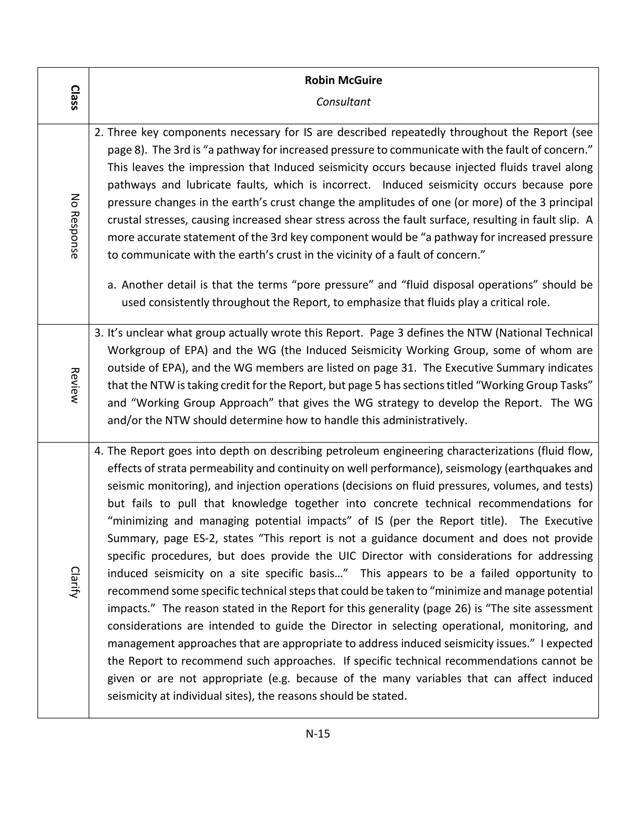 Class
Robin McGuire
Consultant
NoResponse
2. Three key components necessary for IS are described repeatedly throughout the Report (see
page 8). The 3rd is “a pathway for increased pressure to communicate with the fault of concern.”
This leaves the impression that Induced seismicity occurs because injected fluids travel along
pathways and lubricate faults, which is incorrect. Induced seismicity occurs because pore
pressure changes in the earth’s crust change the amplitudes of one (or more) of the 3 principal
crustal stresses, causing increased shear stress across the fault surface, resulting in fault slip. A
more accurate statement of the 3rd key component would be “a pathway for increased pressure
to communicate with the earth’s crust in the vicinity of a fault of concern.”
a. Another detail is that the terms “pore pressure” and “fluid disposal operations” should be
used consistently throughout the Report, to emphasize that fluids play a critical role.
Review
3. It’s unclear what group actually wrote this Report. Page 3 defines the NTW (National Technical
Workgroup of EPA) and the WG (the Induced Seismicity Working Group, some of whom are
outside of EPA), and the WG members are listed on page 31. The Executive Summary indicates
that the NTW is taking credit for the Report, but page 5 has sections titled “Working Group Tasks”
and “Working Group Approach” that gives the WG strategy to develop the Report. The WG
and/or the NTW should determine how to handle this administratively.
Clarify
4. The Report goes into depth on describing petroleum engineering characterizations (fluid flow,
effects of strata permeability and continuity on well performance), seismology (earthquakes and
seismic monitoring), and injection operations (decisions on fluid pressures, volumes, and tests)
but fails to pull that knowledge together into concrete technical recommendations for
“minimizing and managing potential impacts” of IS (per the Report title). The Executive
Summary, page ES-2, states “This report is not a guidance document and does not provide
specific procedures, but does provide the UIC Director with considerations for addressing
induced seismicity on a site specific basis…” This appears to be a failed opportunity to
recommend some specific technical steps that could be taken to “minimize and manage potential
impacts.” The reason stated in the Report for this generality (page 26) is “The site assessment
considerations are intended to guide the Director in selecting operational, monitoring, and
management approaches that are appropriate to address induced seismicity issues.” I expected
the Report to recommend such approaches. If specific technical recommendations cannot be
given or are not appropriate (e.g. because of the many variables that can affect induced
seismicity at individual sites), the reasons should be stated.
N-15
 