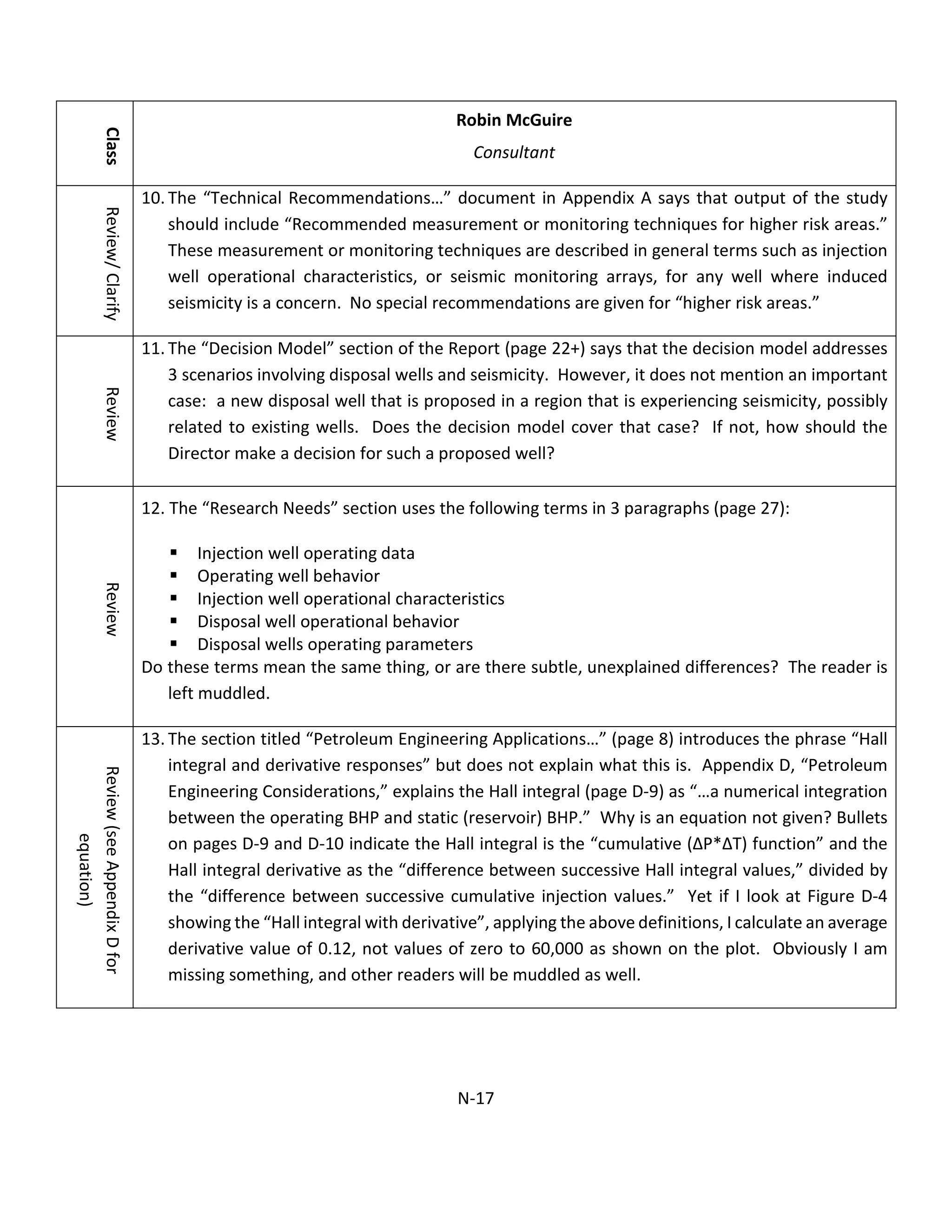 Class
Robin McGuire
Consultant
Review/Clarify
10. The “Technical Recommendations…” document in Appendix A says that output of the study
should include “Recommended measurement or monitoring techniques for higher risk areas.”
These measurement or monitoring techniques are described in general terms such as injection
well operational characteristics, or seismic monitoring arrays, for any well where induced
seismicity is a concern. No special recommendations are given for “higher risk areas.”
Review
11. The “Decision Model” section of the Report (page 22+) says that the decision model addresses
3 scenarios involving disposal wells and seismicity. However, it does not mention an important
case: a new disposal well that is proposed in a region that is experiencing seismicity, possibly
related to existing wells. Does the decision model cover that case? If not, how should the
Director make a decision for such a proposed well?
Review
12. The “Research Needs” section uses the following terms in 3 paragraphs (page 27):
 Injection well operating data
 Operating well behavior
 Injection well operational characteristics
 Disposal well operational behavior
 Disposal wells operating parameters
Do these terms mean the same thing, or are there subtle, unexplained differences? The reader is
left muddled.
Review(seeAppendixDfor
equation)
13. The section titled “Petroleum Engineering Applications…” (page 8) introduces the phrase “Hall
integral and derivative responses” but does not explain what this is. Appendix D, “Petroleum
Engineering Considerations,” explains the Hall integral (page D-9) as “…a numerical integration
between the operating BHP and static (reservoir) BHP.” Why is an equation not given? Bullets
on pages D-9 and D-10 indicate the Hall integral is the “cumulative (ΔP*ΔT) function” and the
Hall integral derivative as the “difference between successive Hall integral values,” divided by
the “difference between successive cumulative injection values.” Yet if I look at Figure D-4
showing the “Hall integral with derivative”, applying the above definitions, I calculate an average
derivative value of 0.12, not values of zero to 60,000 as shown on the plot. Obviously I am
missing something, and other readers will be muddled as well.
N-17
 