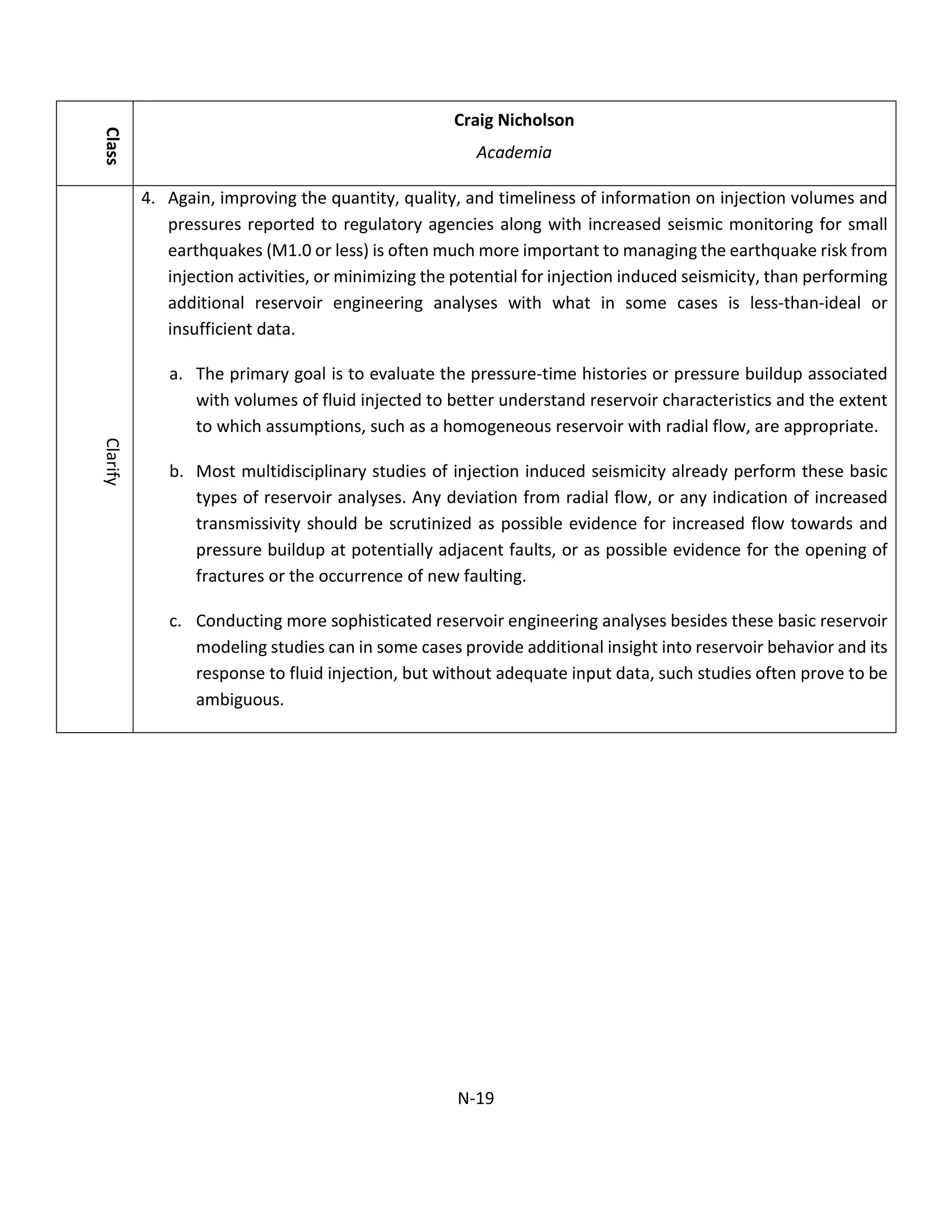 Class
Craig Nicholson
Academia
Clarify
4. Again, improving the quantity, quality, and timeliness of information on injection volumes and
pressures reported to regulatory agencies along with increased seismic monitoring for small
earthquakes (M1.0 or less) is often much more important to managing the earthquake risk from
injection activities, or minimizing the potential for injection induced seismicity, than performing
additional reservoir engineering analyses with what in some cases is less-than-ideal or
insufficient data.
a. The primary goal is to evaluate the pressure-time histories or pressure buildup associated
with volumes of fluid injected to better understand reservoir characteristics and the extent
to which assumptions, such as a homogeneous reservoir with radial flow, are appropriate.
b. Most multidisciplinary studies of injection induced seismicity already perform these basic
types of reservoir analyses. Any deviation from radial flow, or any indication of increased
transmissivity should be scrutinized as possible evidence for increased flow towards and
pressure buildup at potentially adjacent faults, or as possible evidence for the opening of
fractures or the occurrence of new faulting.
c. Conducting more sophisticated reservoir engineering analyses besides these basic reservoir
modeling studies can in some cases provide additional insight into reservoir behavior and its
response to fluid injection, but without adequate input data, such studies often prove to be
ambiguous.
N-19
 