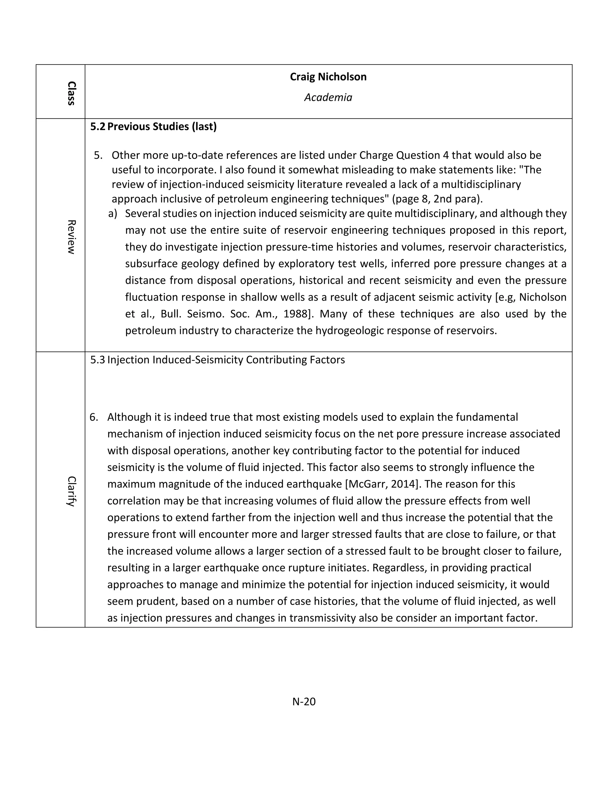 Class
Craig Nicholson
Academia
Review
5.2Previous Studies (last)
5. Other more up-to-date references are listed under Charge Question 4 that would also be
useful to incorporate. I also found it somewhat misleading to make statements like: "The
review of injection-induced seismicity literature revealed a lack of a multidisciplinary
approach inclusive of petroleum engineering techniques" (page 8, 2nd para).
a) Several studies on injection induced seismicity are quite multidisciplinary, and although they
may not use the entire suite of reservoir engineering techniques proposed in this report,
they do investigate injection pressure-time histories and volumes, reservoir characteristics,
subsurface geology defined by exploratory test wells, inferred pore pressure changes at a
distance from disposal operations, historical and recent seismicity and even the pressure
fluctuation response in shallow wells as a result of adjacent seismic activity [e.g, Nicholson
et al., Bull. Seismo. Soc. Am., 1988]. Many of these techniques are also used by the
petroleum industry to characterize the hydrogeologic response of reservoirs.
Clarify
5.3 Injection Induced-Seismicity Contributing Factors
6. Although it is indeed true that most existing models used to explain the fundamental
mechanism of injection induced seismicity focus on the net pore pressure increase associated
with disposal operations, another key contributing factor to the potential for induced
seismicity is the volume of fluid injected. This factor also seems to strongly influence the
maximum magnitude of the induced earthquake [McGarr, 2014]. The reason for this
correlation may be that increasing volumes of fluid allow the pressure effects from well
operations to extend farther from the injection well and thus increase the potential that the
pressure front will encounter more and larger stressed faults that are close to failure, or that
the increased volume allows a larger section of a stressed fault to be brought closer to failure,
resulting in a larger earthquake once rupture initiates. Regardless, in providing practical
approaches to manage and minimize the potential for injection induced seismicity, it would
seem prudent, based on a number of case histories, that the volume of fluid injected, as well
as injection pressures and changes in transmissivity also be consider an important factor.
N-20
 