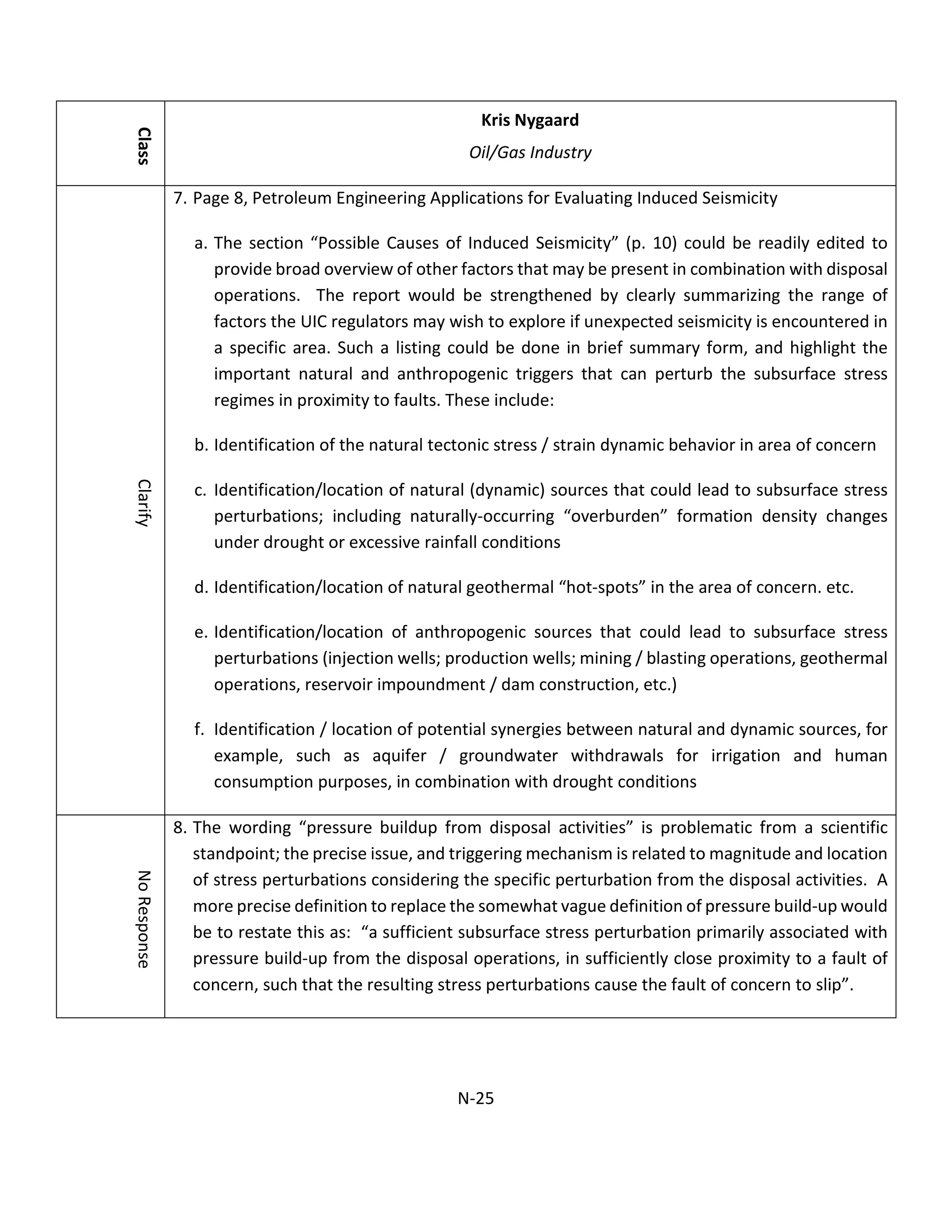 Class
Kris Nygaard
Oil/Gas Industry
Clarify
7. Page 8, Petroleum Engineering Applications for Evaluating Induced Seismicity
a. The section “Possible Causes of Induced Seismicity” (p. 10) could be readily edited to
provide broad overview of other factors that may be present in combination with disposal
operations. The report would be strengthened by clearly summarizing the range of
factors the UIC regulators may wish to explore if unexpected seismicity is encountered in
a specific area. Such a listing could be done in brief summary form, and highlight the
important natural and anthropogenic triggers that can perturb the subsurface stress
regimes in proximity to faults. These include:
b. Identification of the natural tectonic stress / strain dynamic behavior in area of concern
c. Identification/location of natural (dynamic) sources that could lead to subsurface stress
perturbations; including naturally-occurring “overburden” formation density changes
under drought or excessive rainfall conditions
d. Identification/location of natural geothermal “hot-spots” in the area of concern. etc.
e. Identification/location of anthropogenic sources that could lead to subsurface stress
perturbations (injection wells; production wells; mining / blasting operations, geothermal
operations, reservoir impoundment / dam construction, etc.)
f. Identification / location of potential synergies between natural and dynamic sources, for
example, such as aquifer / groundwater withdrawals for irrigation and human
consumption purposes, in combination with drought conditions
NoResponse
8. The wording “pressure buildup from disposal activities” is problematic from a scientific
standpoint; the precise issue, and triggering mechanism is related to magnitude and location
of stress perturbations considering the specific perturbation from the disposal activities. A
more precise definition to replace the somewhat vague definition of pressure build-up would
be to restate this as: “a sufficient subsurface stress perturbation primarily associated with
pressure build-up from the disposal operations, in sufficiently close proximity to a fault of
concern, such that the resulting stress perturbations cause the fault of concern to slip”.
N-25
 