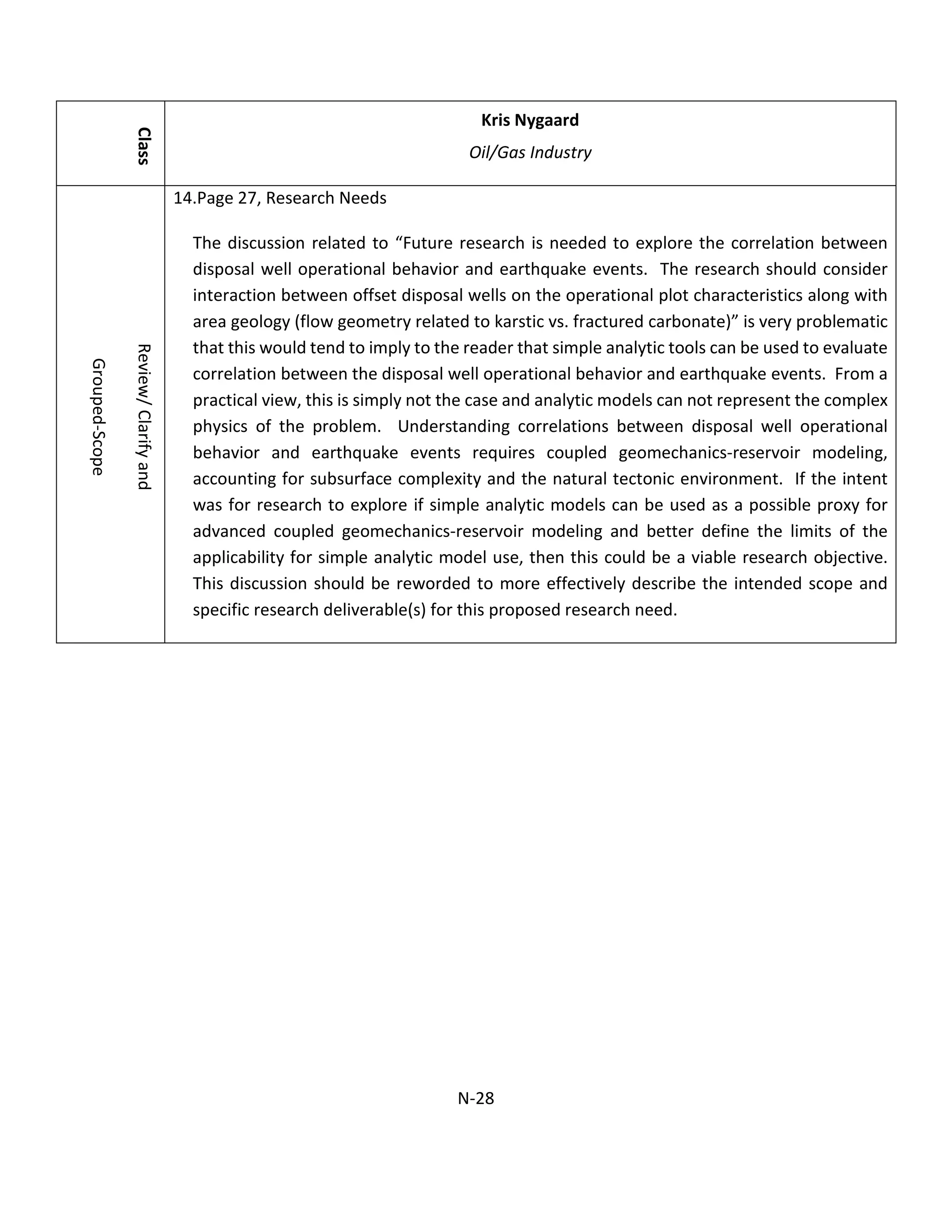 Class
Kris Nygaard
Oil/Gas Industry
Review/Clarifyand
Grouped-Scope
14.Page 27, Research Needs
The discussion related to “Future research is needed to explore the correlation between
disposal well operational behavior and earthquake events. The research should consider
interaction between offset disposal wells on the operational plot characteristics along with
area geology (flow geometry related to karstic vs. fractured carbonate)” is very problematic
that this would tend to imply to the reader that simple analytic tools can be used to evaluate
correlation between the disposal well operational behavior and earthquake events. From a
practical view, this is simply not the case and analytic models can not represent the complex
physics of the problem. Understanding correlations between disposal well operational
behavior and earthquake events requires coupled geomechanics-reservoir modeling,
accounting for subsurface complexity and the natural tectonic environment. If the intent
was for research to explore if simple analytic models can be used as a possible proxy for
advanced coupled geomechanics-reservoir modeling and better define the limits of the
applicability for simple analytic model use, then this could be a viable research objective.
This discussion should be reworded to more effectively describe the intended scope and
specific research deliverable(s) for this proposed research need.
N-28
 