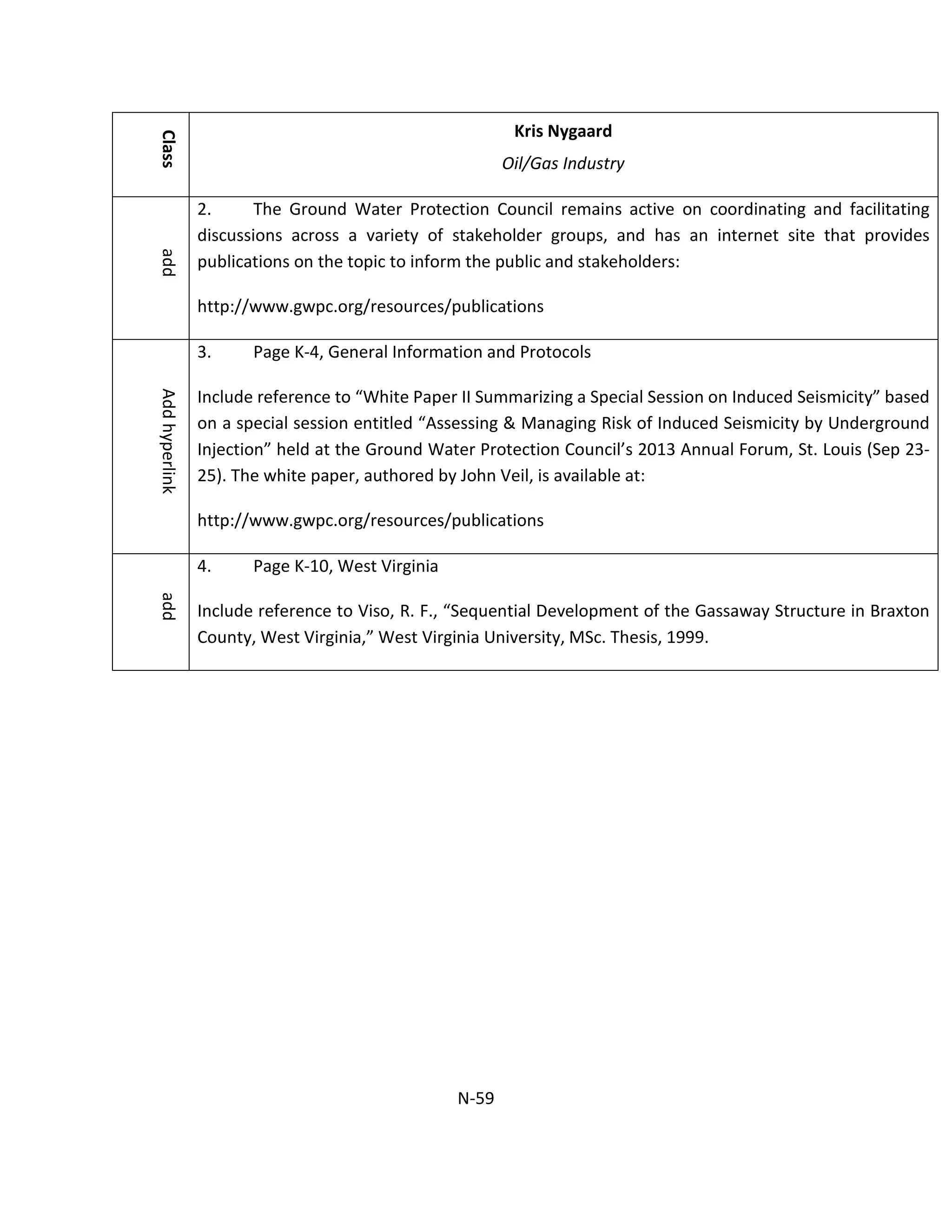 Class
Kris Nygaard
Oil/Gas Industryadd
2. The Ground Water Protection Council remains active on coordinating and facilitating
discussions across a variety of stakeholder groups, and has an internet site that provides
publications on the topic to inform the public and stakeholders:
http://www.gwpc.org/resources/publications
Addhyperlink
3. Page K-4, General Information and Protocols
Include reference to “White Paper II Summarizing a Special Session on Induced Seismicity” based
on a special session entitled “Assessing & Managing Risk of Induced Seismicity by Underground
Injection” held at the Ground Water Protection Council’s 2013 Annual Forum, St. Louis (Sep 23-
25). The white paper, authored by John Veil, is available at:
http://www.gwpc.org/resources/publications
add
4. Page K-10, West Virginia
Include reference to Viso, R. F., “Sequential Development of the Gassaway Structure in Braxton
County, West Virginia,” West Virginia University, MSc. Thesis, 1999.
N-59
 