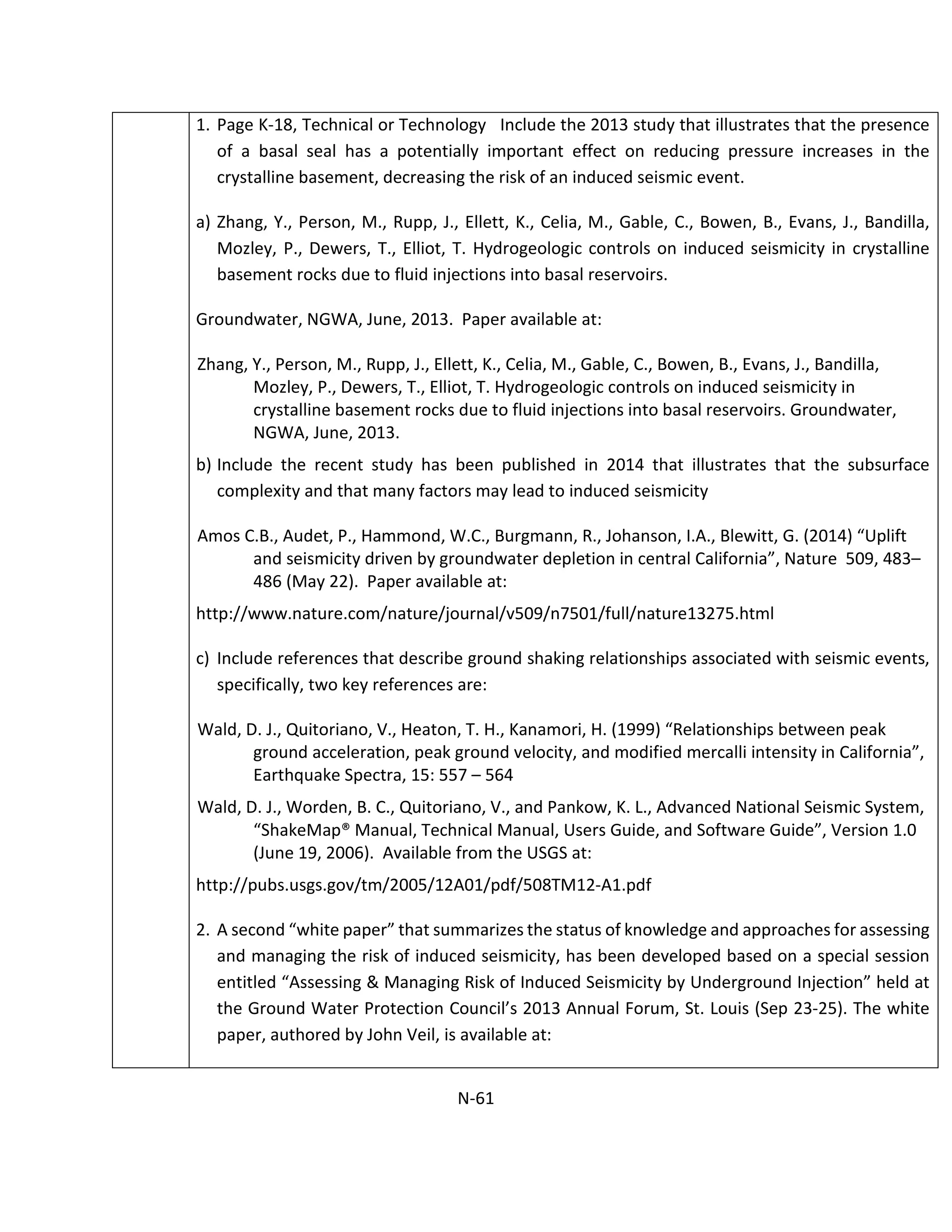 1. Page K-18, Technical or Technology Include the 2013 study that illustrates that the presence
of a basal seal has a potentially important effect on reducing pressure increases in the
crystalline basement, decreasing the risk of an induced seismic event.
a) Zhang, Y., Person, M., Rupp, J., Ellett, K., Celia, M., Gable, C., Bowen, B., Evans, J., Bandilla,
Mozley, P., Dewers, T., Elliot, T. Hydrogeologic controls on induced seismicity in crystalline
basement rocks due to fluid injections into basal reservoirs.
Groundwater, NGWA, June, 2013. Paper available at:
Zhang, Y., Person, M., Rupp, J., Ellett, K., Celia, M., Gable, C., Bowen, B., Evans, J., Bandilla,
Mozley, P., Dewers, T., Elliot, T. Hydrogeologic controls on induced seismicity in
crystalline basement rocks due to fluid injections into basal reservoirs. Groundwater,
NGWA, June, 2013.
b) Include the recent study has been published in 2014 that illustrates that the subsurface
complexity and that many factors may lead to induced seismicity
Amos C.B., Audet, P., Hammond, W.C., Burgmann, R., Johanson, I.A., Blewitt, G. (2014) “Uplift
and seismicity driven by groundwater depletion in central California”, Nature 509, 483–
486 (May 22). Paper available at:
http://www.nature.com/nature/journal/v509/n7501/full/nature13275.html
c) Include references that describe ground shaking relationships associated with seismic events,
specifically, two key references are:
Wald, D. J., Quitoriano, V., Heaton, T. H., Kanamori, H. (1999) “Relationships between peak
ground acceleration, peak ground velocity, and modified mercalli intensity in California”,
Earthquake Spectra, 15: 557 – 564
Wald, D. J., Worden, B. C., Quitoriano, V., and Pankow, K. L., Advanced National Seismic System,
“ShakeMap® Manual, Technical Manual, Users Guide, and Software Guide”, Version 1.0
(June 19, 2006). Available from the USGS at:
http://pubs.usgs.gov/tm/2005/12A01/pdf/508TM12-A1.pdf
2. A second “white paper” that summarizes the status of knowledge and approaches for assessing
and managing the risk of induced seismicity, has been developed based on a special session
entitled “Assessing & Managing Risk of Induced Seismicity by Underground Injection” held at
the Ground Water Protection Council’s 2013 Annual Forum, St. Louis (Sep 23-25). The white
paper, authored by John Veil, is available at:
N-61
 