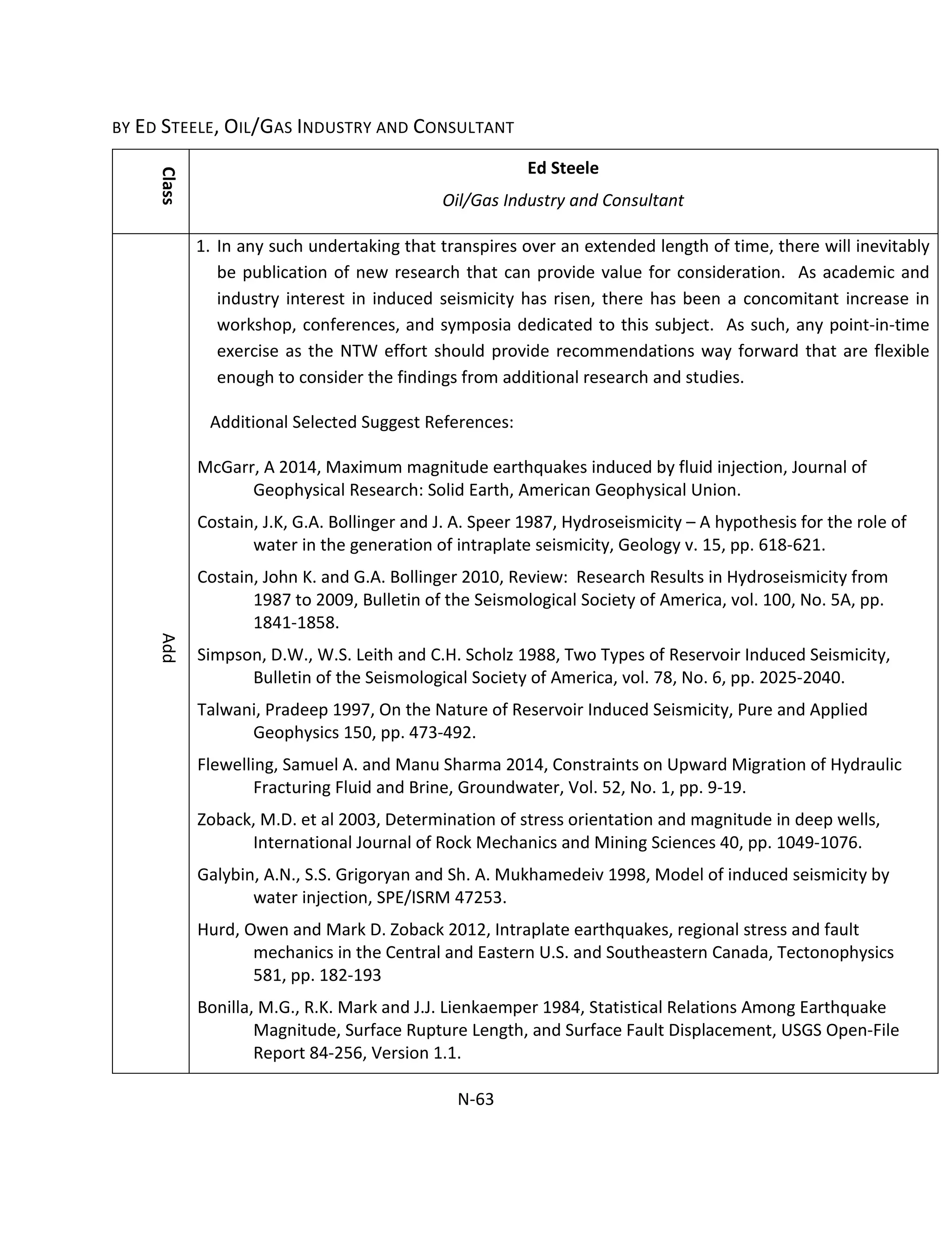 BY ED STEELE, OIL/GAS INDUSTRY AND CONSULTANT
Class
Ed Steele
Oil/Gas Industry and Consultant
Add
1. In any such undertaking that transpires over an extended length of time, there will inevitably
be publication of new research that can provide value for consideration. As academic and
industry interest in induced seismicity has risen, there has been a concomitant increase in
workshop, conferences, and symposia dedicated to this subject. As such, any point-in-time
exercise as the NTW effort should provide recommendations way forward that are flexible
enough to consider the findings from additional research and studies.
Additional Selected Suggest References:
McGarr, A 2014, Maximum magnitude earthquakes induced by fluid injection, Journal of
Geophysical Research: Solid Earth, American Geophysical Union.
Costain, J.K, G.A. Bollinger and J. A. Speer 1987, Hydroseismicity – A hypothesis for the role of
water in the generation of intraplate seismicity, Geology v. 15, pp. 618-621.
Costain, John K. and G.A. Bollinger 2010, Review: Research Results in Hydroseismicity from
1987 to 2009, Bulletin of the Seismological Society of America, vol. 100, No. 5A, pp.
1841-1858.
Simpson, D.W., W.S. Leith and C.H. Scholz 1988, Two Types of Reservoir Induced Seismicity,
Bulletin of the Seismological Society of America, vol. 78, No. 6, pp. 2025-2040.
Talwani, Pradeep 1997, On the Nature of Reservoir Induced Seismicity, Pure and Applied
Geophysics 150, pp. 473-492.
Flewelling, Samuel A. and Manu Sharma 2014, Constraints on Upward Migration of Hydraulic
Fracturing Fluid and Brine, Groundwater, Vol. 52, No. 1, pp. 9-19.
Zoback, M.D. et al 2003, Determination of stress orientation and magnitude in deep wells,
International Journal of Rock Mechanics and Mining Sciences 40, pp. 1049-1076.
Galybin, A.N., S.S. Grigoryan and Sh. A. Mukhamedeiv 1998, Model of induced seismicity by
water injection, SPE/ISRM 47253.
Hurd, Owen and Mark D. Zoback 2012, Intraplate earthquakes, regional stress and fault
mechanics in the Central and Eastern U.S. and Southeastern Canada, Tectonophysics
581, pp. 182-193
Bonilla, M.G., R.K. Mark and J.J. Lienkaemper 1984, Statistical Relations Among Earthquake
Magnitude, Surface Rupture Length, and Surface Fault Displacement, USGS Open-File
Report 84-256, Version 1.1.
N-63
 