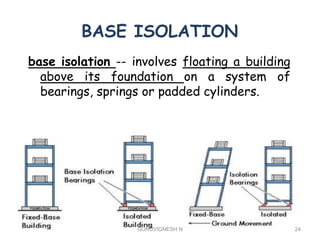 base isolation -- involves floating a building
above its foundation on a system of
bearings, springs or padded cylinders.
24GURUVIGNESH N
BASE ISOLATION
 