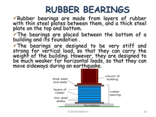 RUBBER BEARINGS
Rubber bearings are made from layers of rubber
with thin steel plates between them, and a thick steel
plate on the top and bottom.
The bearings are placed between the bottom of a
building and its foundation .
The bearings are designed to be very stiff and
strong for vertical load, so that they can carry the
weight of the building. However, they are designed to
be much weaker for horizontal loads, so that they can
move sideways during an earthquake.
GURUVIGNESH N 26
 