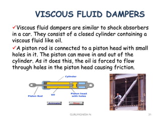 VISCOUS FLUID DAMPERS
Viscous fluid dampers are similar to shock absorbers
in a car. They consist of a closed cylinder containing a
viscous fluid like oil.
A piston rod is connected to a piston head with small
holes in it. The piston can move in and out of the
cylinder. As it does this, the oil is forced to flow
through holes in the piston head causing friction.
GURUVIGNESH N 31
 