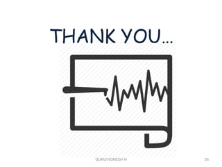 GURUVIGNESH N 35
THANK YOU…
 