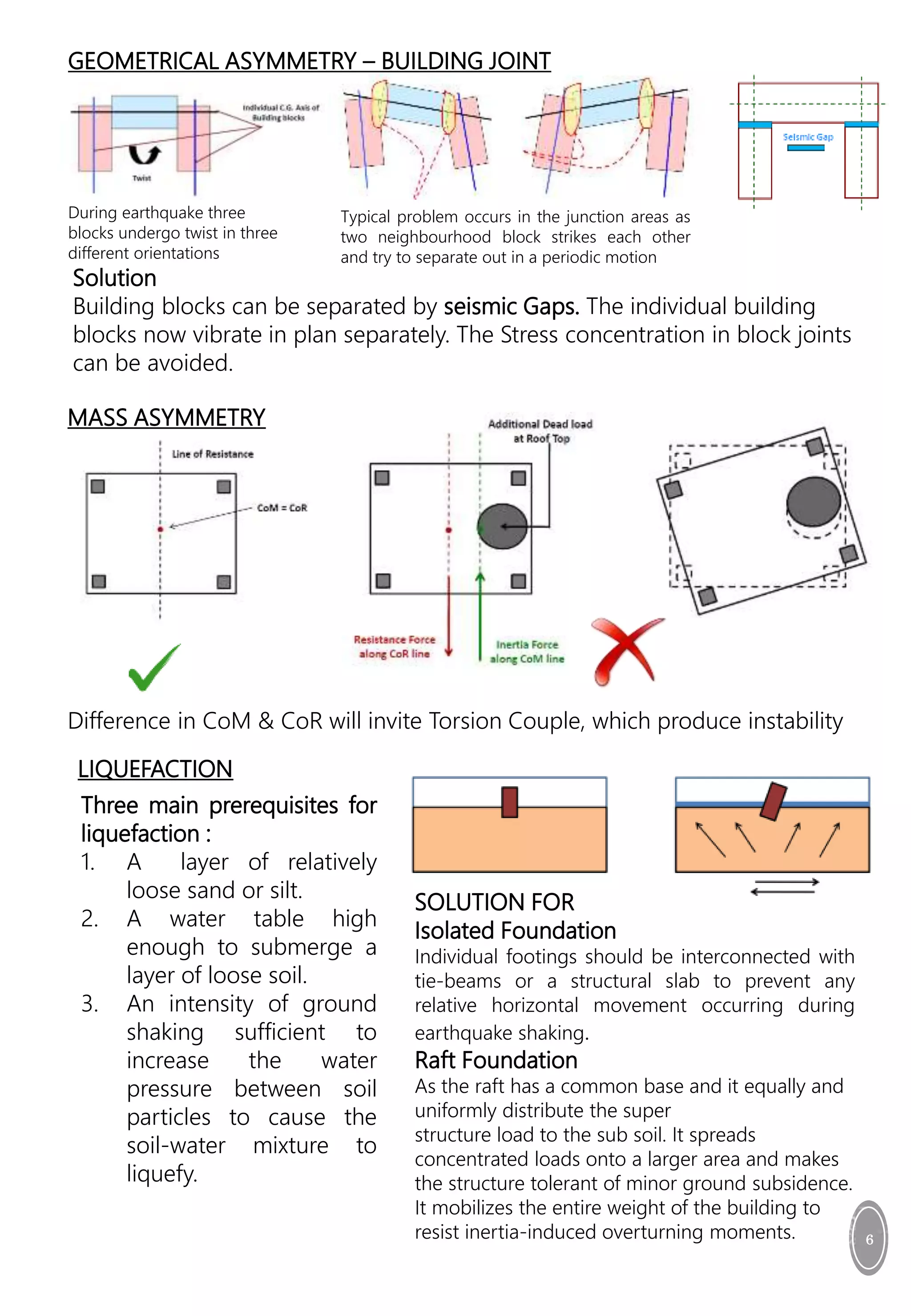 Earthquake resistance in buildings | PPTX