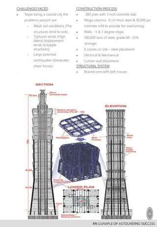 Taiwan Building Code Earthquake resistance in buildings | PPTX
